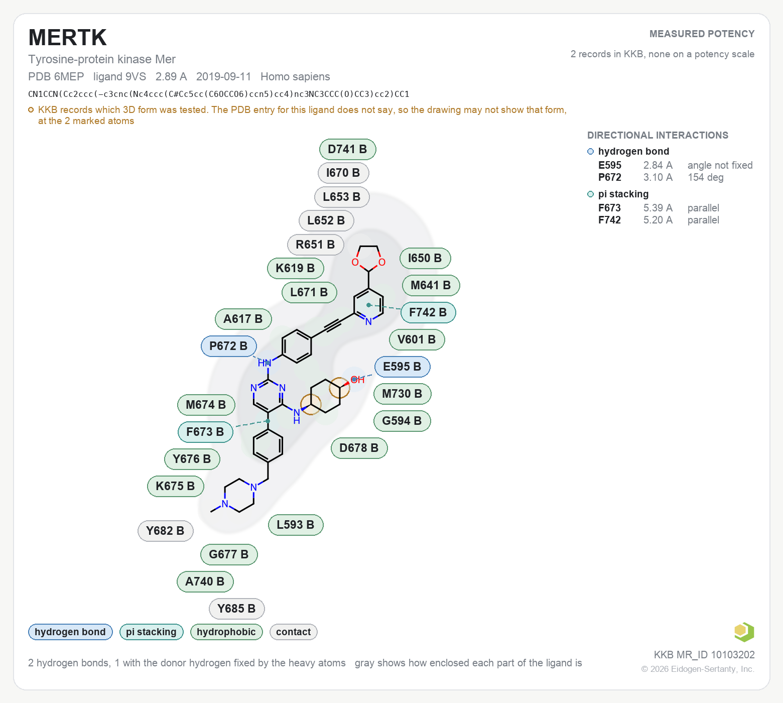 Contact map for MERTK with ligand 9VS from PDB entry 6MEP, showing the ligand as a flat structure with its measured interactions labeled by residue.