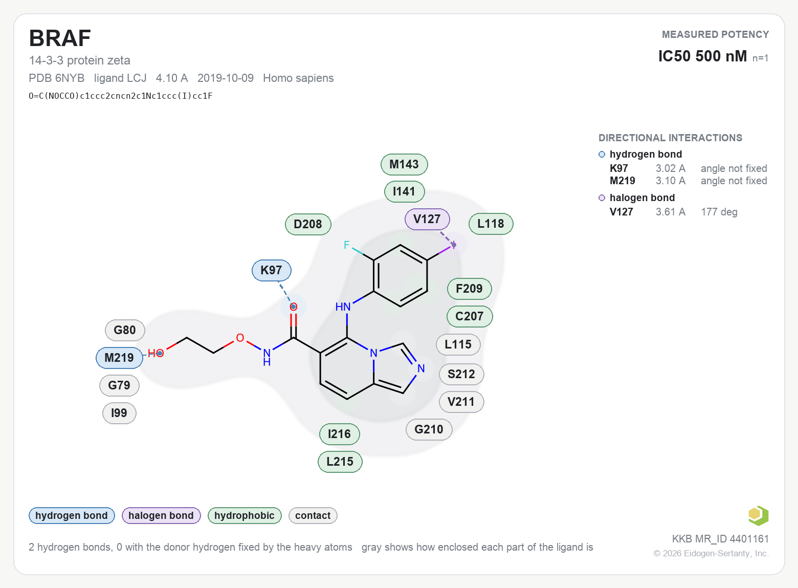 Contact map for BRAF with ligand LCJ from PDB entry 6NYB, showing the ligand as a flat structure with its measured interactions labeled by residue.
