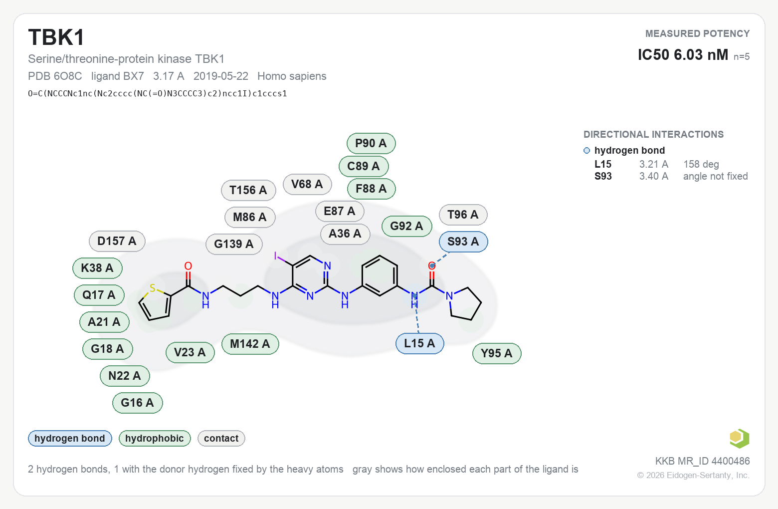 Contact map for TBK1 with ligand BX7 from PDB entry 6O8C, showing the ligand as a flat structure with its measured interactions labeled by residue.