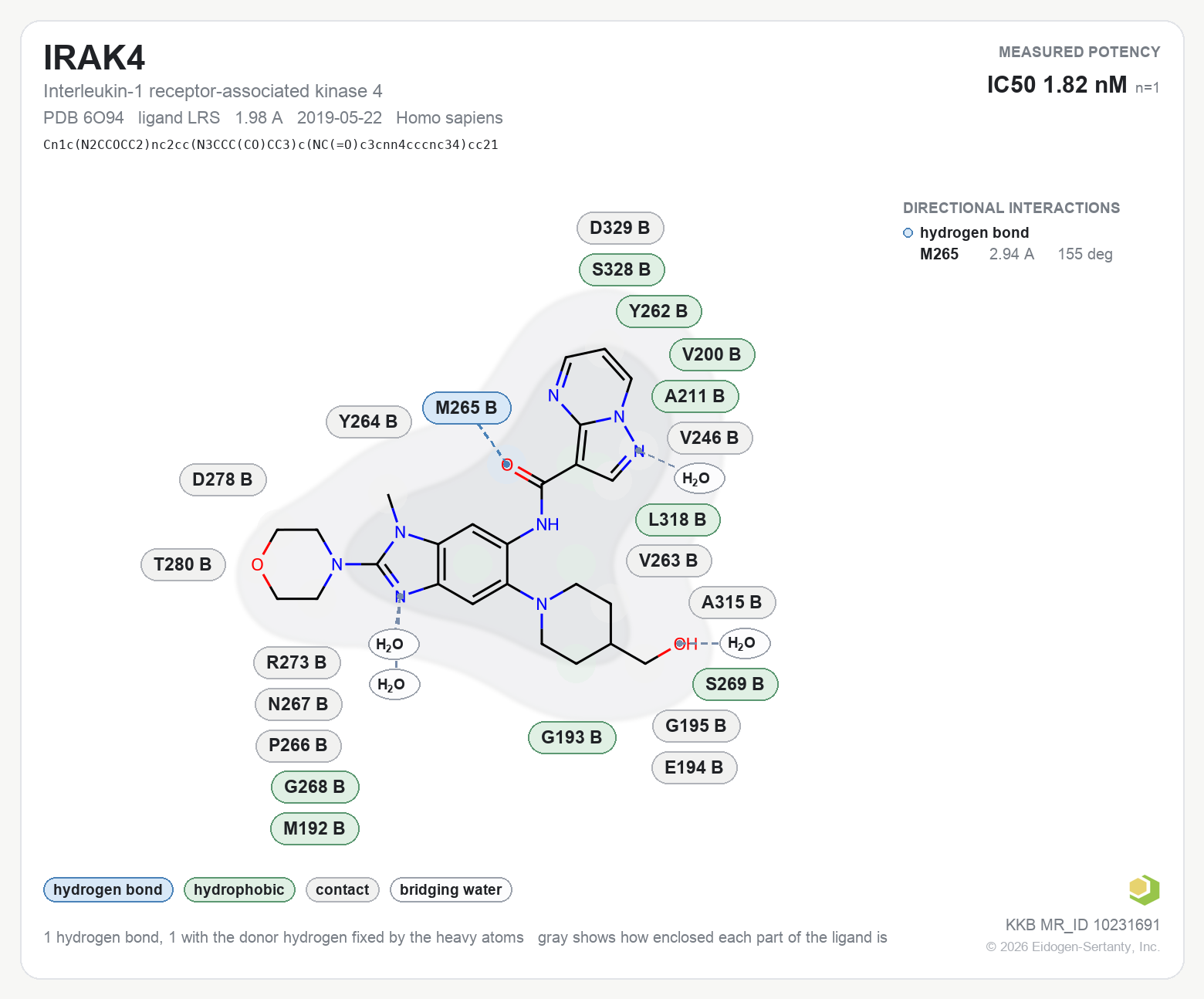 Contact map for IRAK4 with ligand LRS from PDB entry 6O94, showing the ligand as a flat structure with its measured interactions labeled by residue.