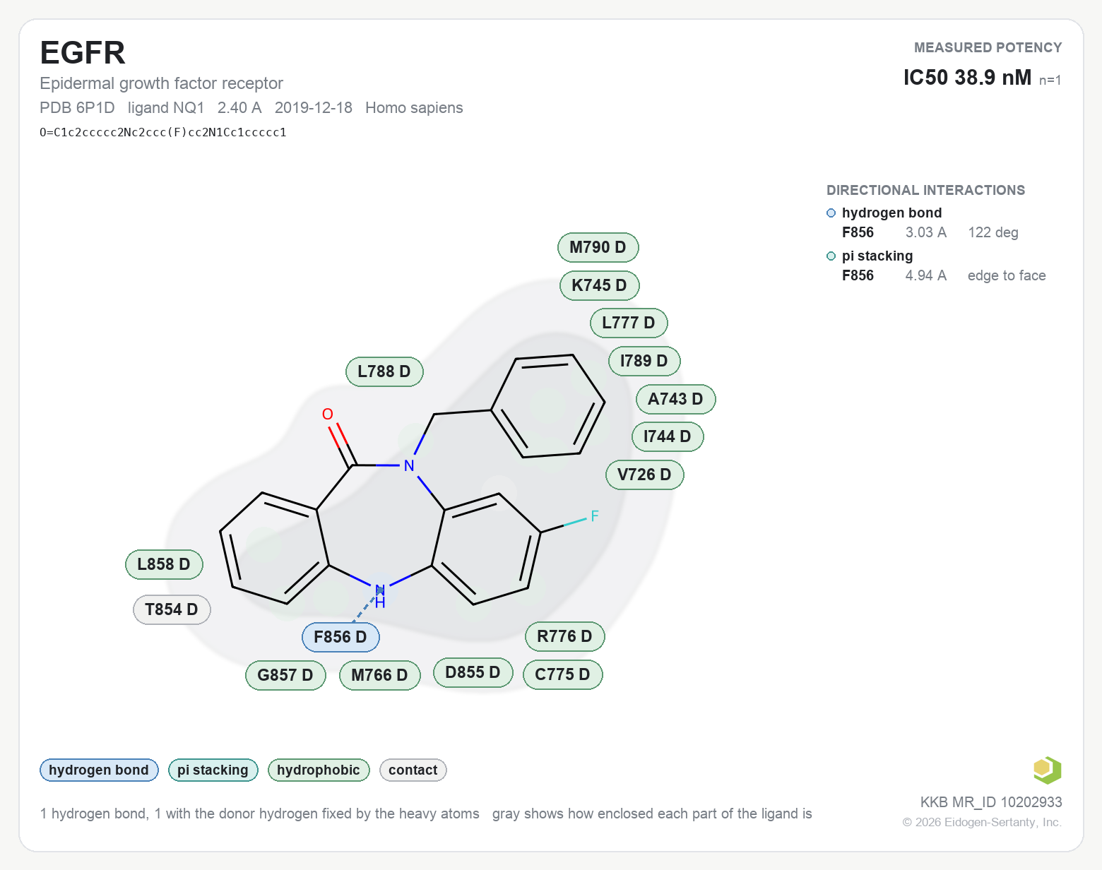 Contact map for EGFR with ligand NQ1 from PDB entry 6P1D, showing the ligand as a flat structure with its measured interactions labeled by residue.