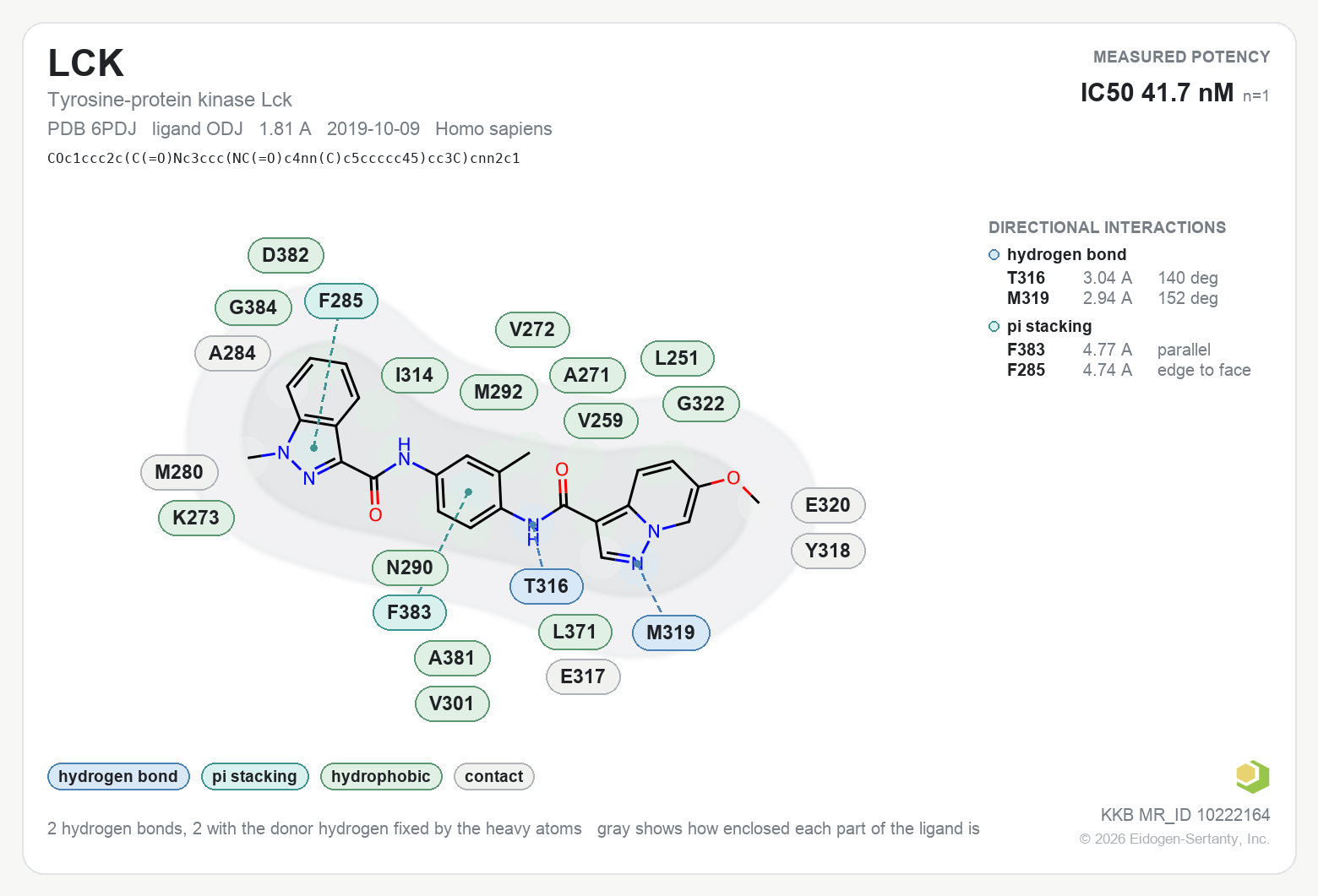 Contact map for LCK with ligand ODJ from PDB entry 6PDJ, showing the ligand as a flat structure with its measured interactions labeled by residue.