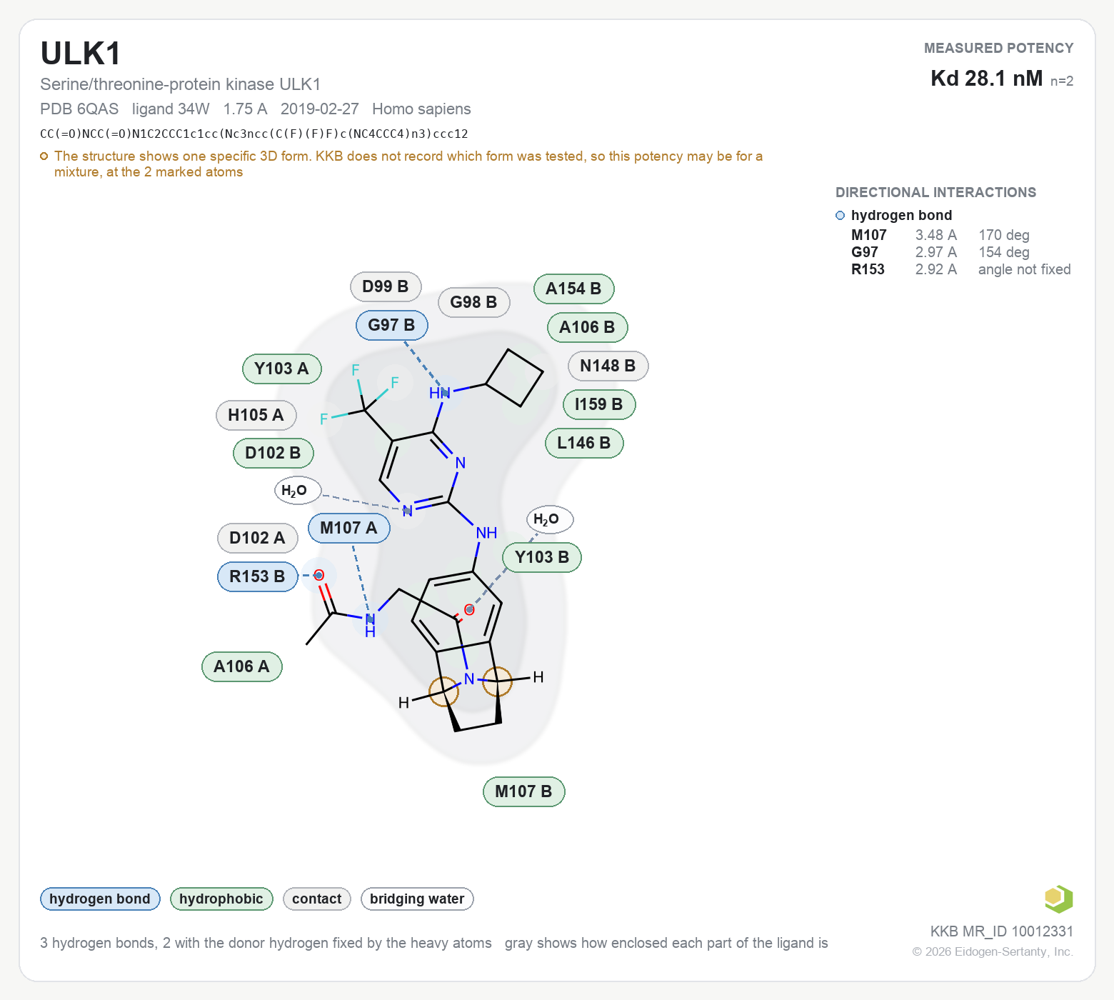 Contact map for ULK1 with ligand 34W from PDB entry 6QAS, showing the ligand as a flat structure with its measured interactions labeled by residue.