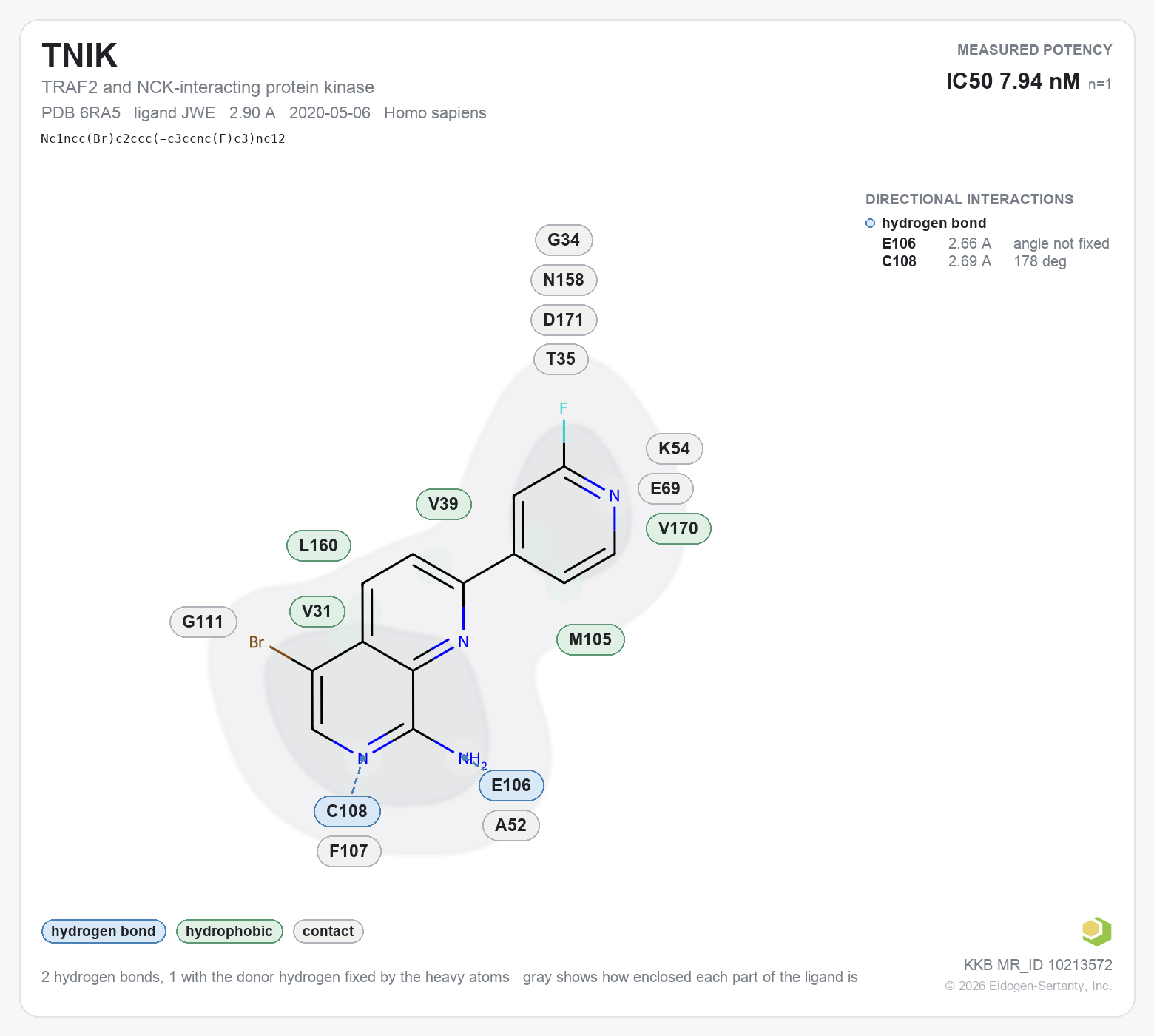 Contact map for TNIK with ligand JWE from PDB entry 6RA5, showing the ligand as a flat structure with its measured interactions labeled by residue.