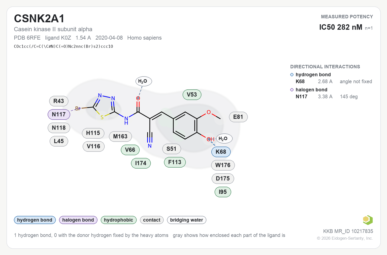 Contact map for CSNK2A1 with ligand K0Z from PDB entry 6RFE, showing the ligand as a flat structure with its measured interactions labeled by residue.