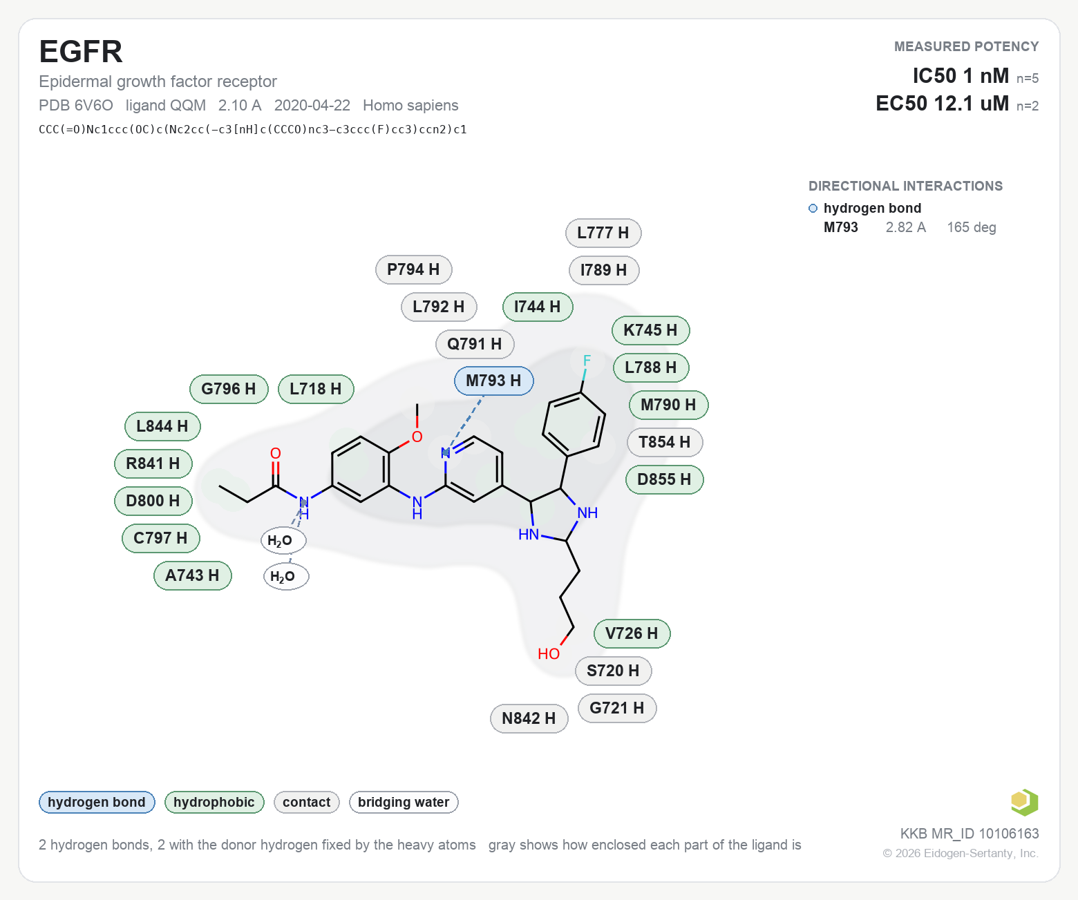 Contact map for EGFR with ligand QQM from PDB entry 6V6O, showing the ligand as a flat structure with its measured interactions labeled by residue.
