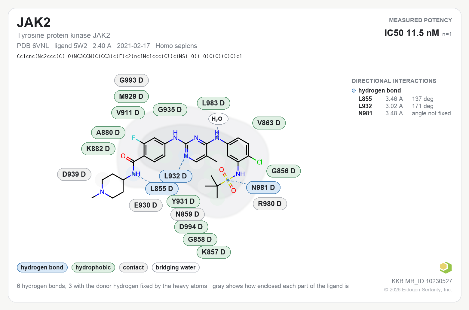 Contact map for JAK2 with ligand 5W2 from PDB entry 6VNL, showing the ligand as a flat structure with its measured interactions labeled by residue.