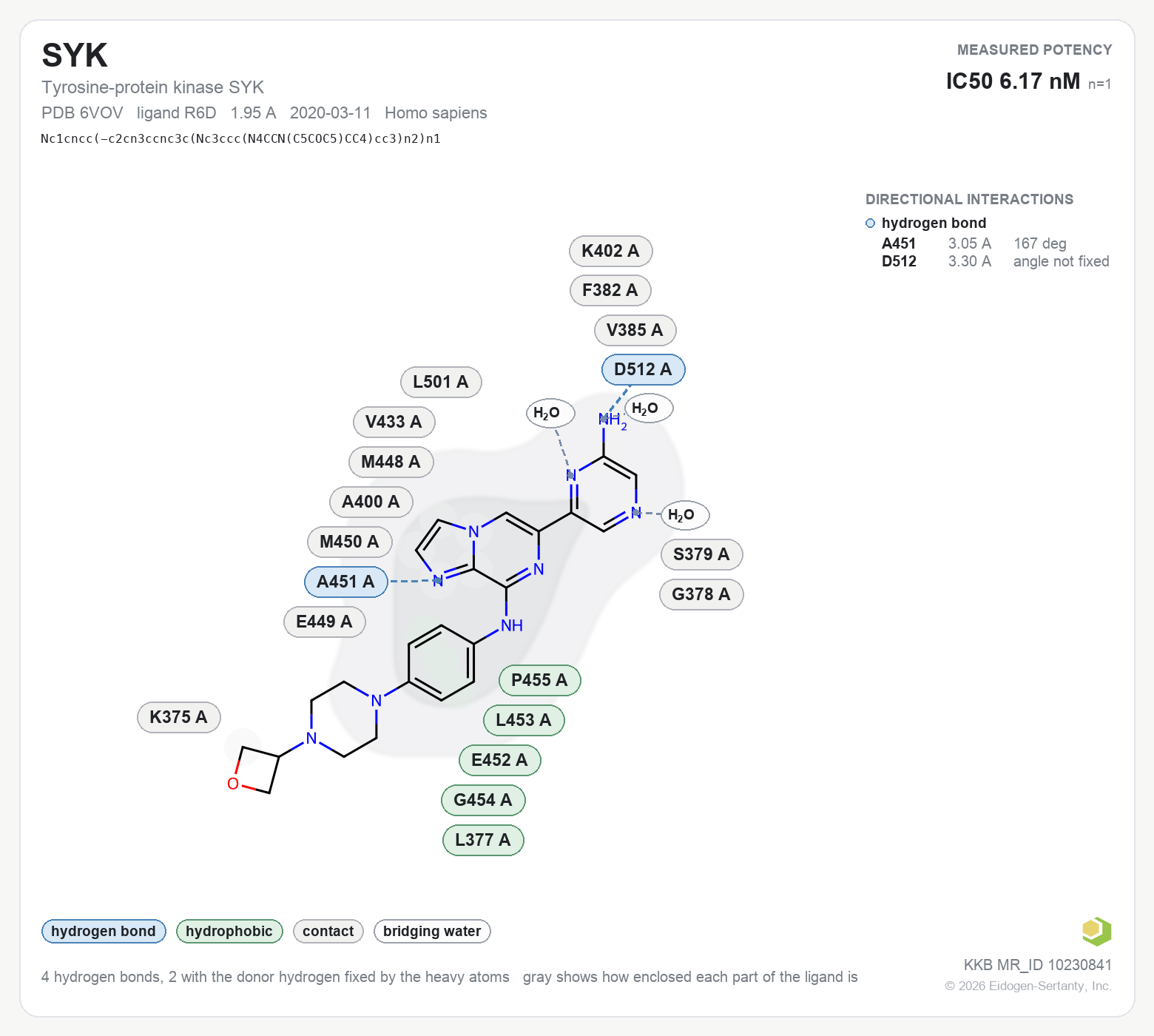Contact map for SYK with ligand R6D from PDB entry 6VOV, showing the ligand as a flat structure with its measured interactions labeled by residue.