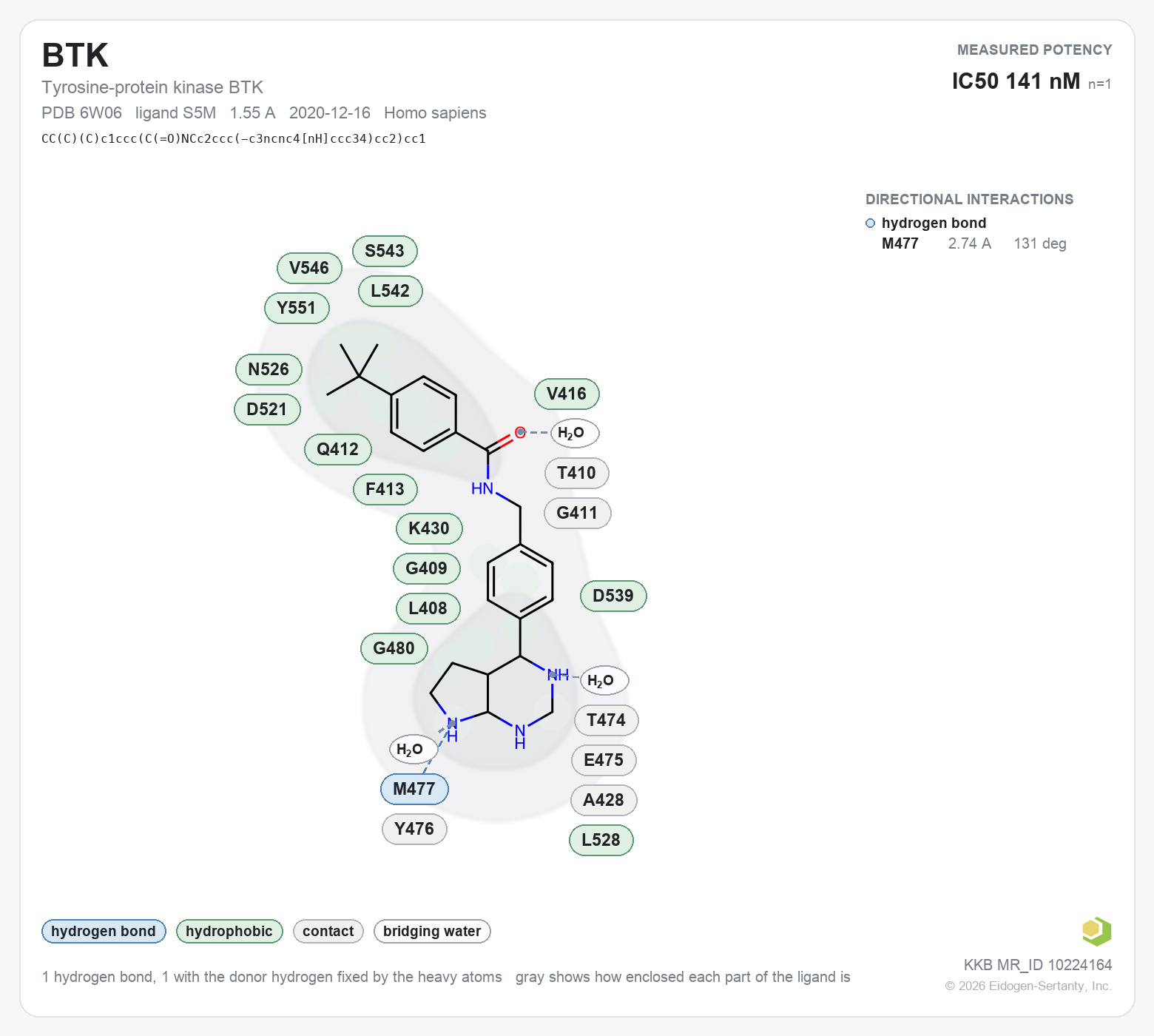 Contact map for BTK with ligand S5M from PDB entry 6W06, showing the ligand as a flat structure with its measured interactions labeled by residue.