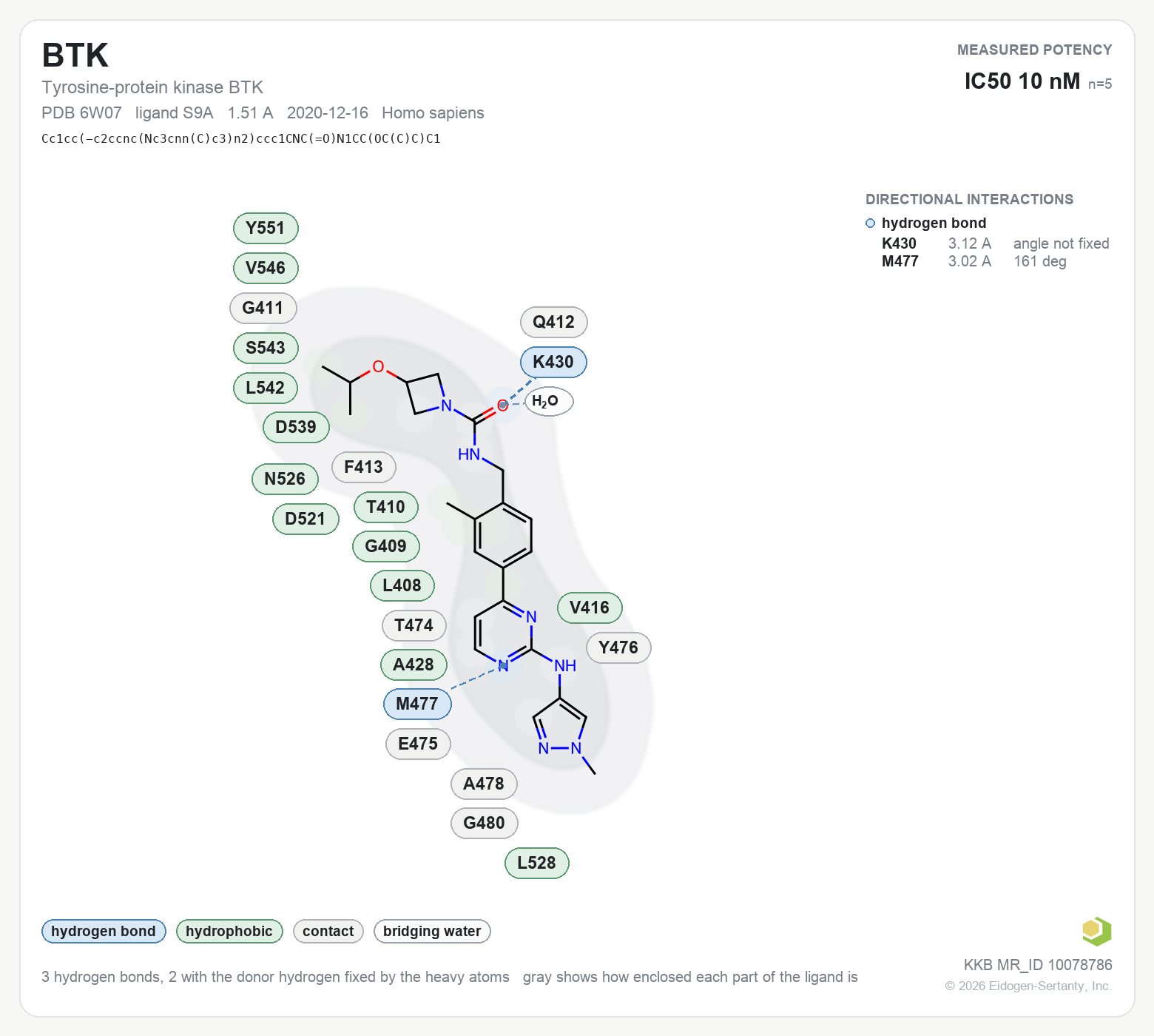 Contact map for BTK with ligand S9A from PDB entry 6W07, showing the ligand as a flat structure with its measured interactions labeled by residue.