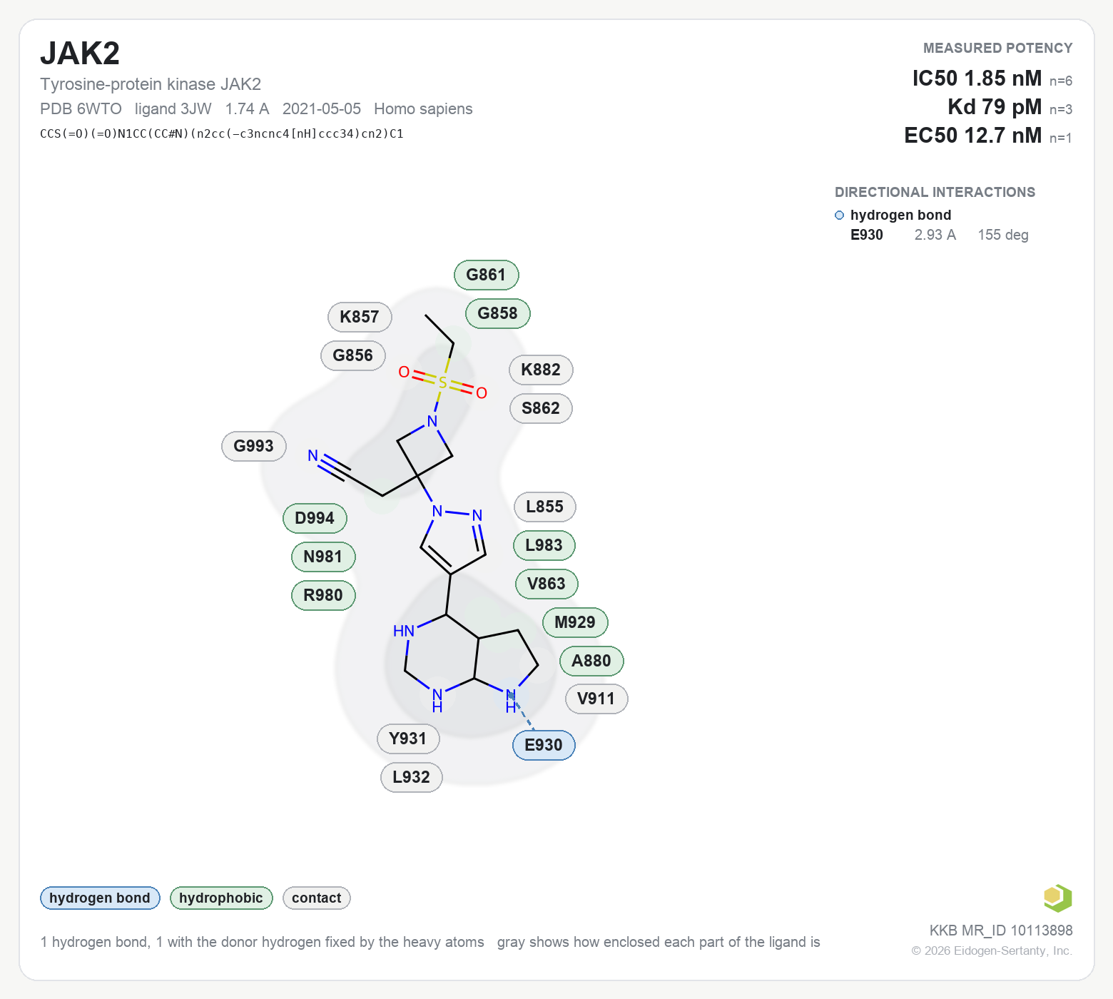 Contact map for JAK2 with ligand 3JW from PDB entry 6WTO, showing the ligand as a flat structure with its measured interactions labeled by residue.