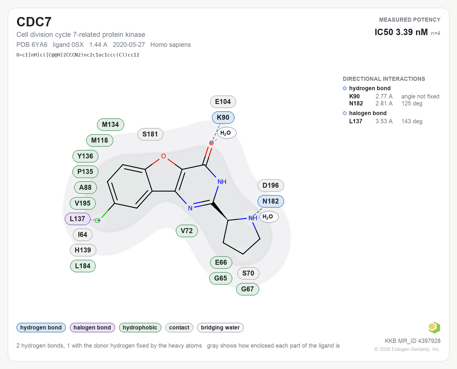 Contact map for CDC7 with ligand 0SX from PDB entry 6YA6, showing the ligand as a flat structure with its measured interactions labeled by residue.