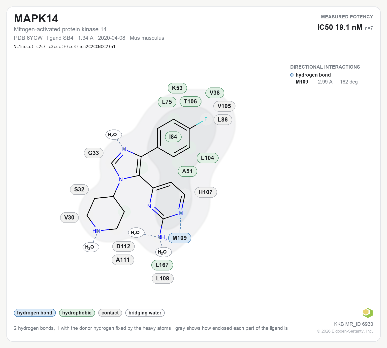 Contact map for MAPK14 with ligand SB4 from PDB entry 6YCW, showing the ligand as a flat structure with its measured interactions labeled by residue.