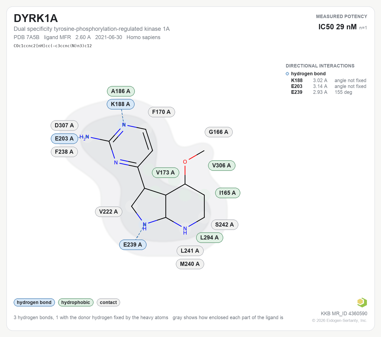 Contact map for DYRK1A with ligand MFR from PDB entry 7A5B, showing the ligand as a flat structure with its measured interactions labeled by residue.