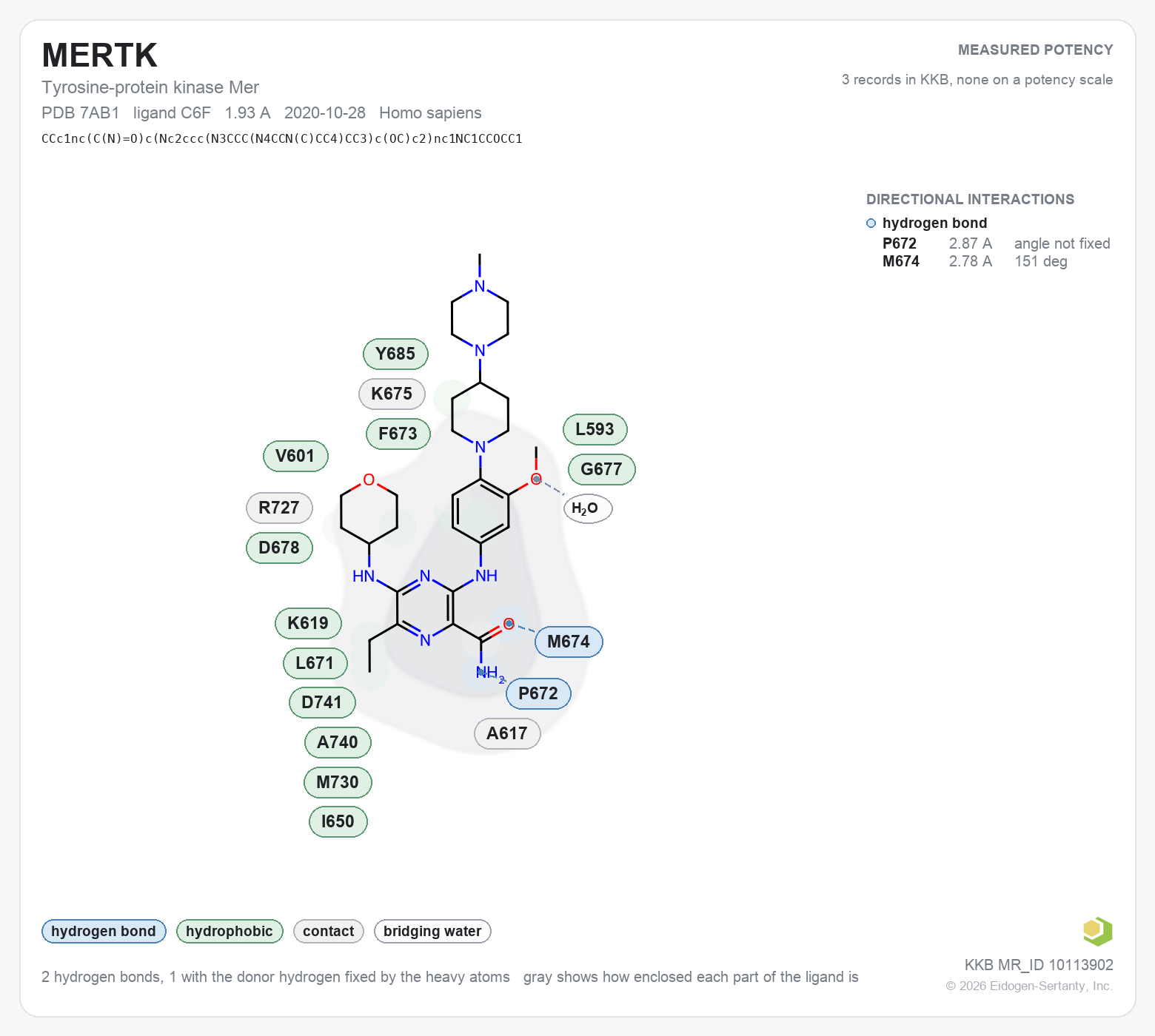 Contact map for MERTK with ligand C6F from PDB entry 7AB1, showing the ligand as a flat structure with its measured interactions labeled by residue.