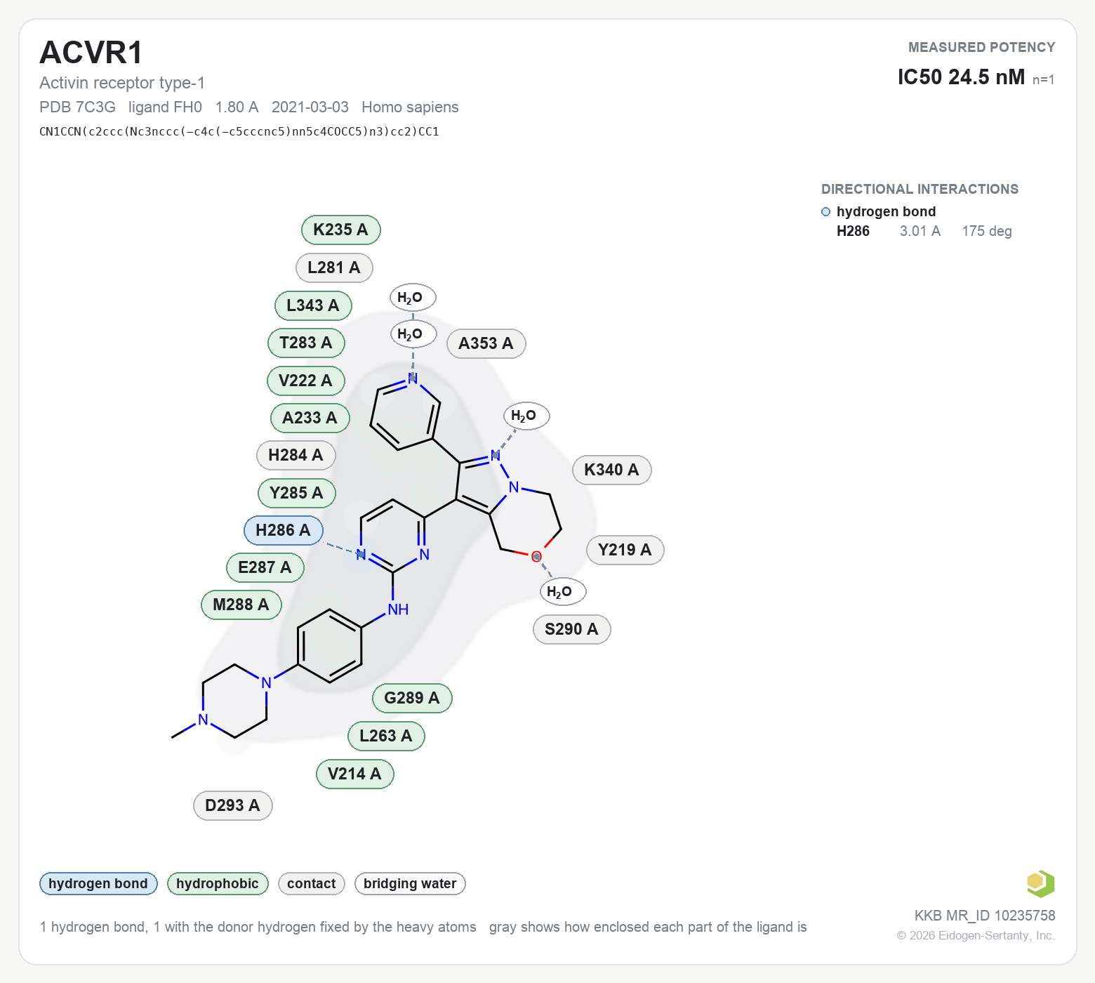 Contact map for ACVR1 with ligand FH0 from PDB entry 7C3G, showing the ligand as a flat structure with its measured interactions labeled by residue.