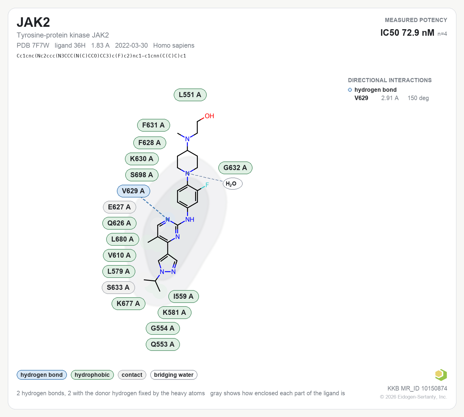 Contact map for JAK2 with ligand 36H from PDB entry 7F7W, showing the ligand as a flat structure with its measured interactions labeled by residue.