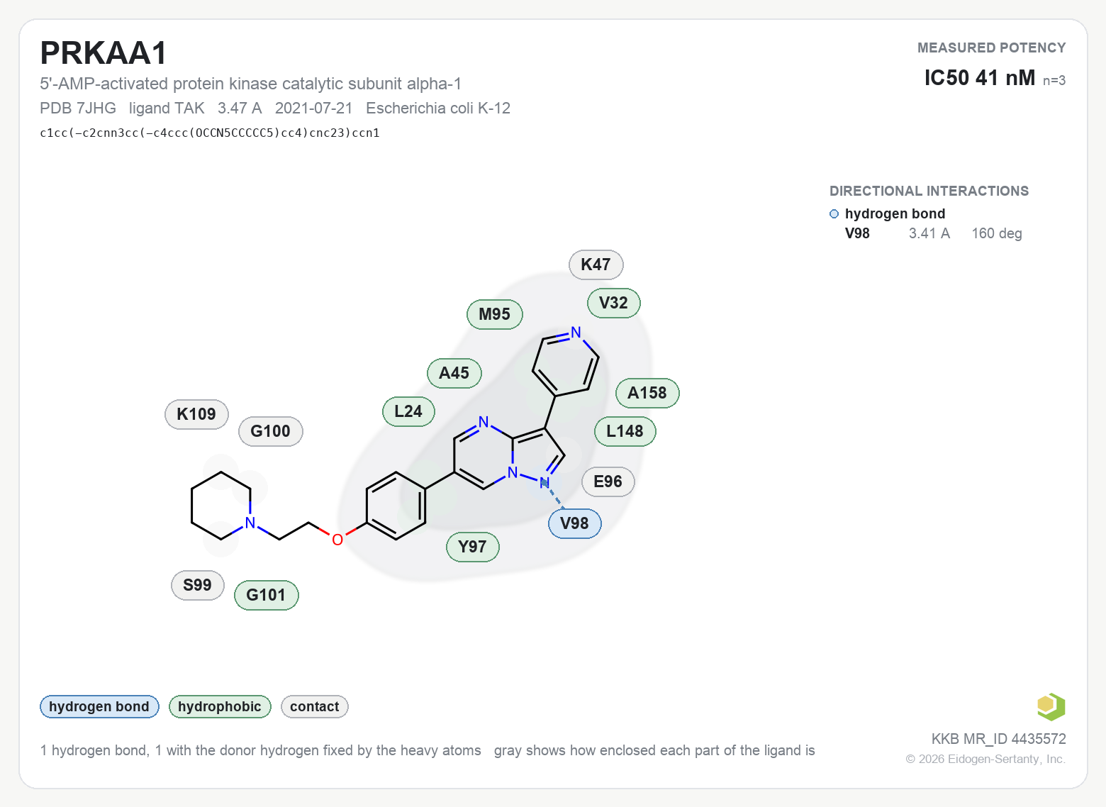 Contact map for PRKAA1 with ligand TAK from PDB entry 7JHG, showing the ligand as a flat structure with its measured interactions labeled by residue.