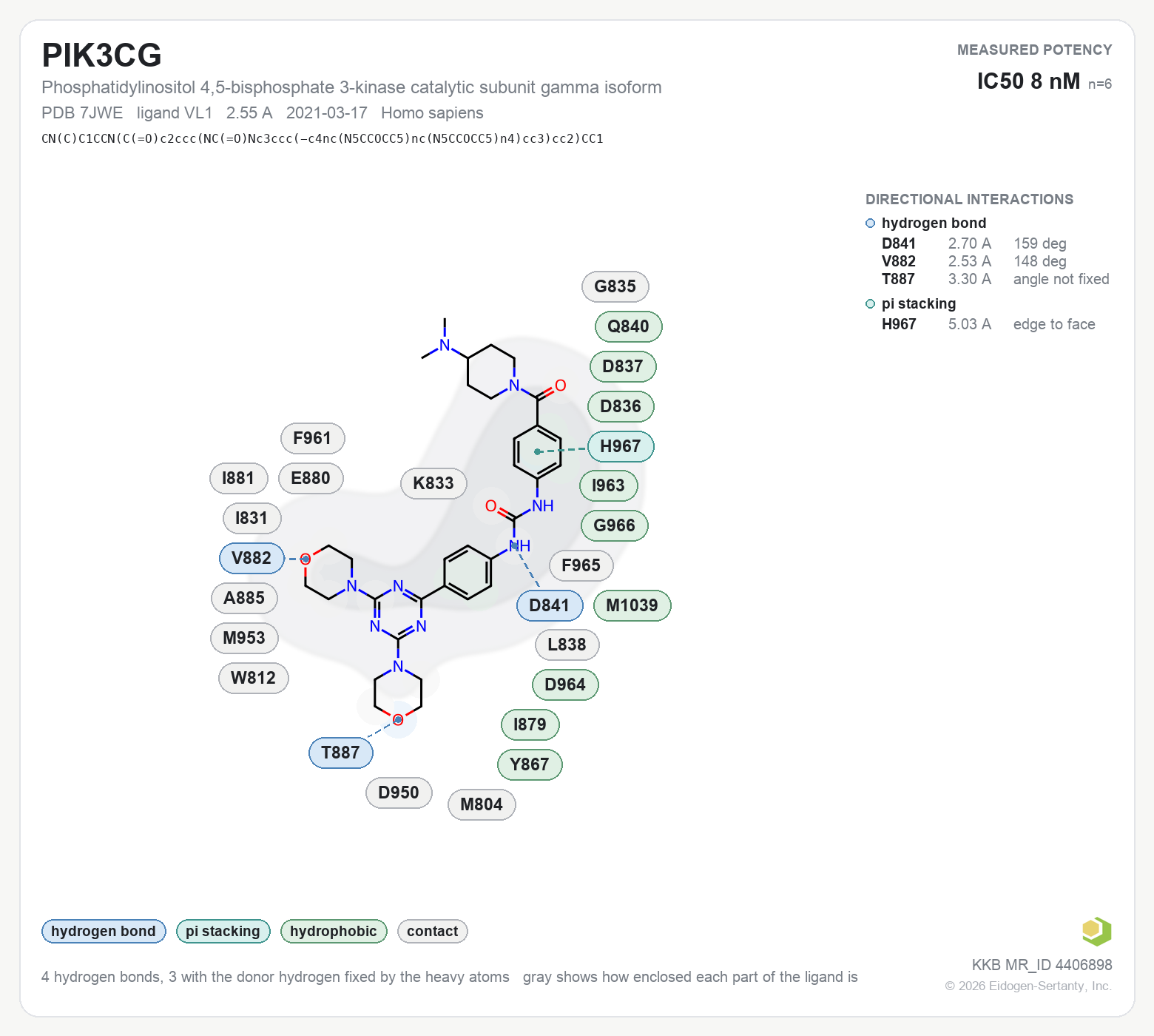 Contact map for PIK3CG with ligand VL1 from PDB entry 7JWE, showing the ligand as a flat structure with its measured interactions labeled by residue.