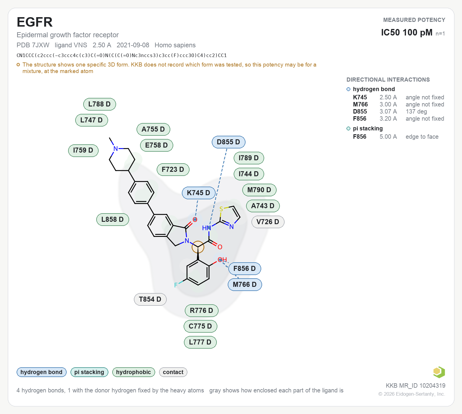 Contact map for EGFR with ligand VNS from PDB entry 7JXW, showing the ligand as a flat structure with its measured interactions labeled by residue.