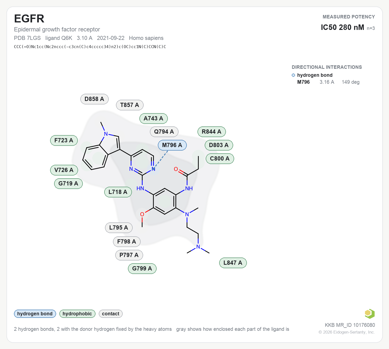 Contact map for EGFR with ligand Q6K from PDB entry 7LGS, showing the ligand as a flat structure with its measured interactions labeled by residue.