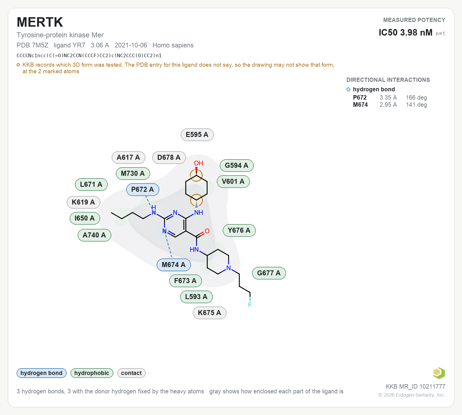 Contact map for MERTK with ligand YR7 from PDB entry 7M5Z, showing the ligand as a flat structure with its measured interactions labeled by residue.