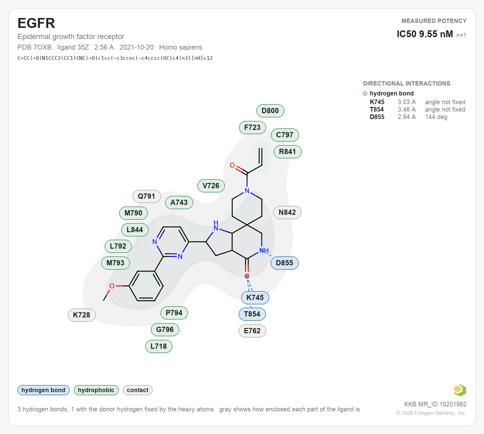 Contact map for EGFR with ligand 35Z from PDB entry 7OXB, showing the ligand as a flat structure with its measured interactions labeled by residue.