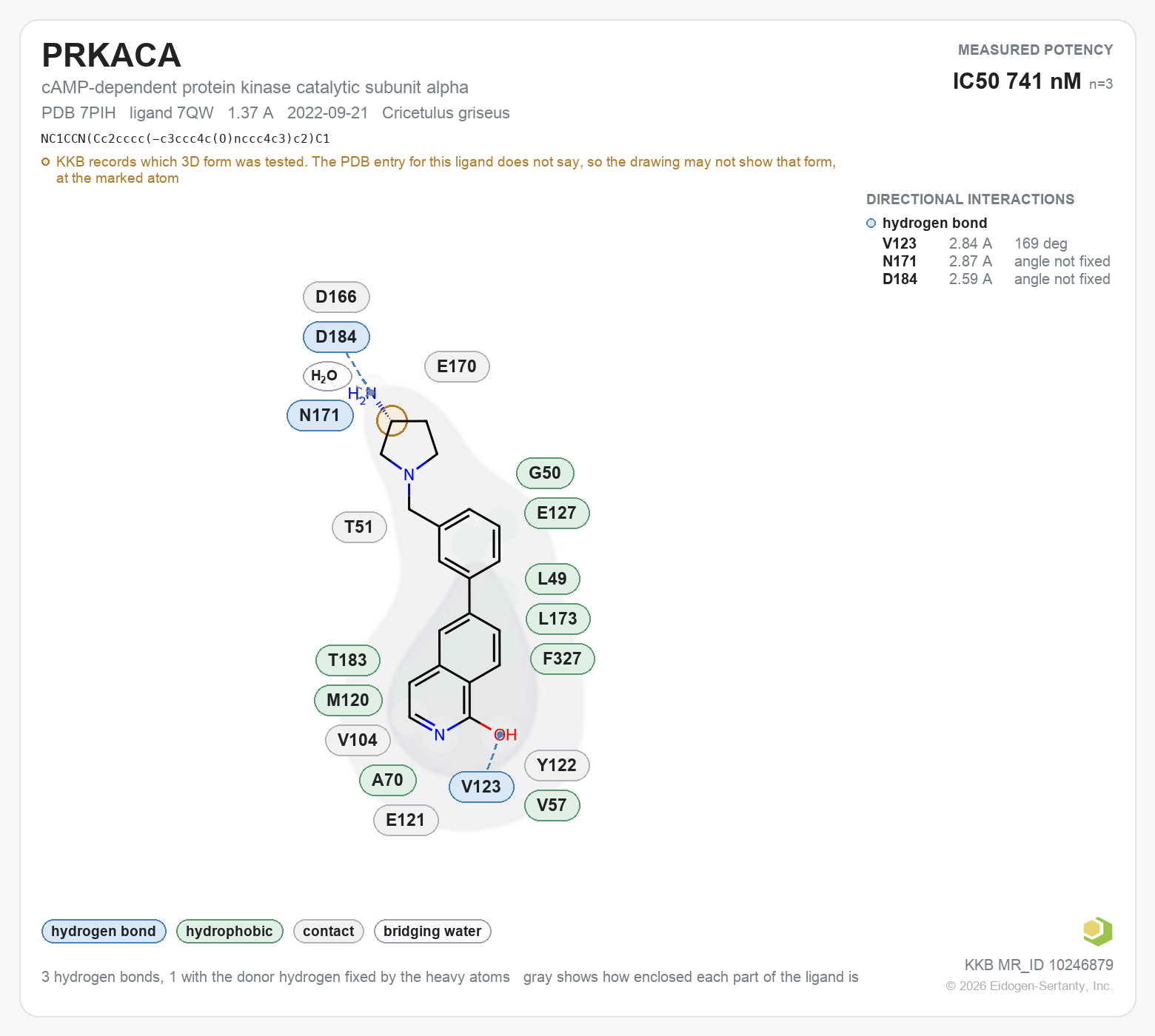 Contact map for PRKACA with ligand 7QW from PDB entry 7PIH, IC50 741 nM in the Kinase Knowledgebase, showing the measured interactions on the flat structure