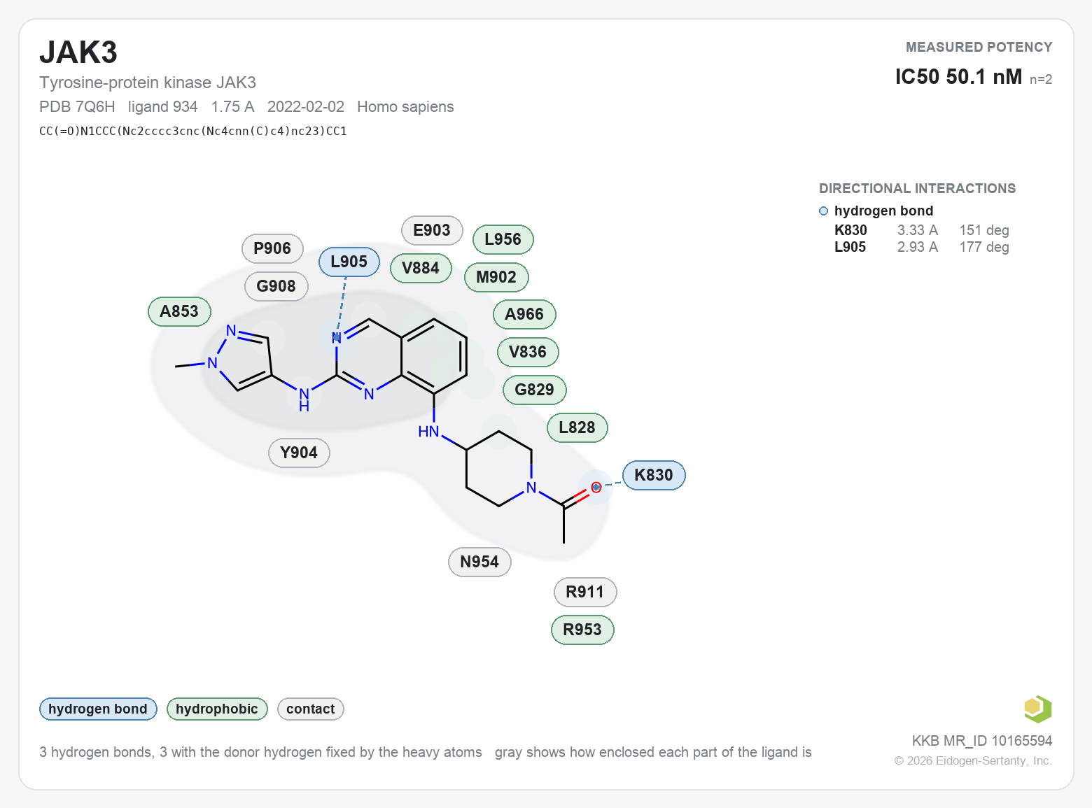 Contact map for JAK3 with ligand 934 from PDB entry 7Q6H, showing the ligand as a flat structure with its measured interactions labeled by residue.