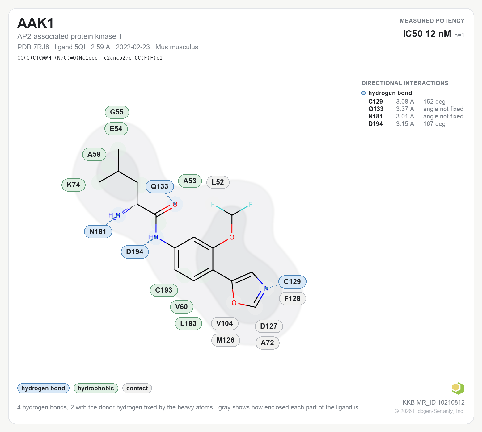 Contact map for AAK1 with ligand 5QI from PDB entry 7RJ8, showing the ligand as a flat structure with its measured interactions labeled by residue.