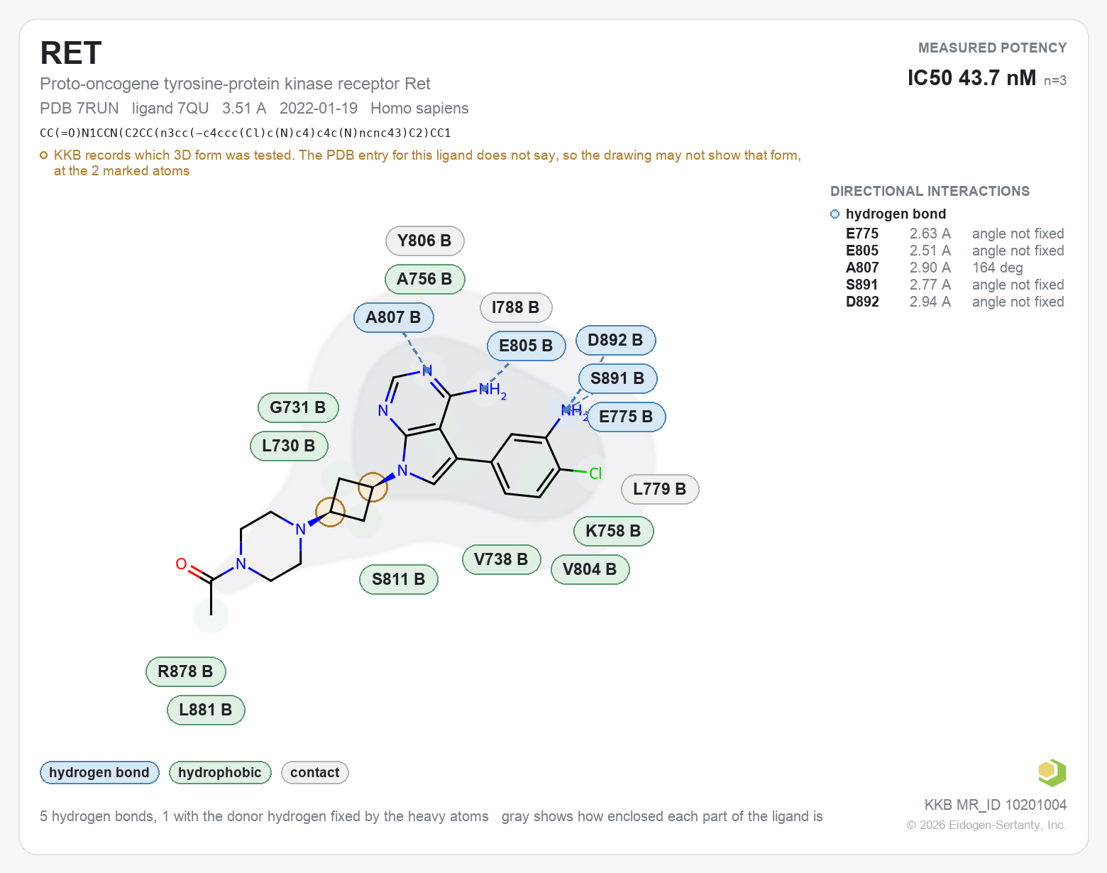Contact map for RET with ligand 7QU from PDB entry 7RUN, showing the ligand as a flat structure with its measured interactions labeled by residue.