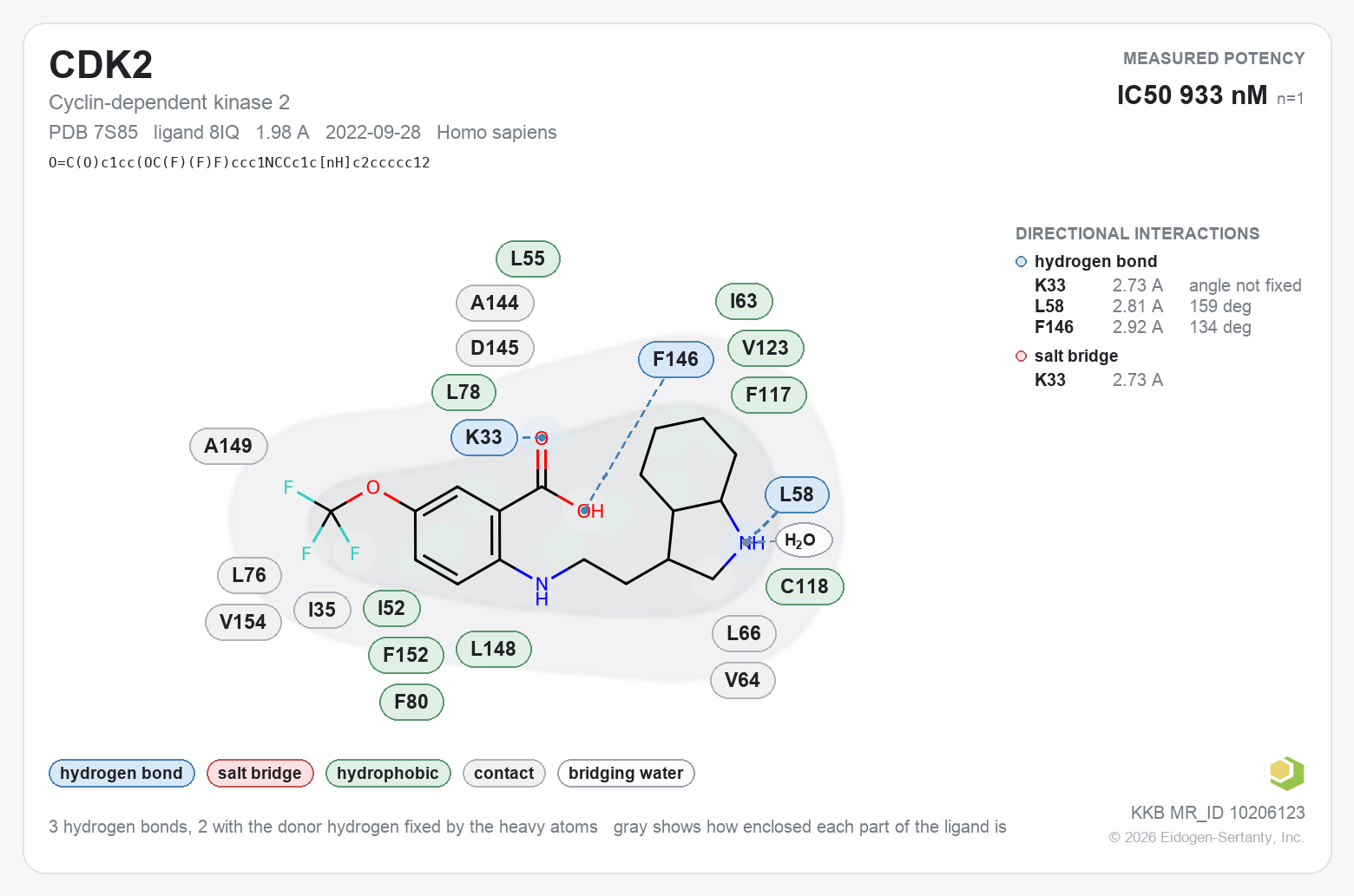 Contact map for CDK2 with ligand 8IQ from PDB entry 7S85, showing the ligand as a flat structure with its measured interactions labeled by residue.