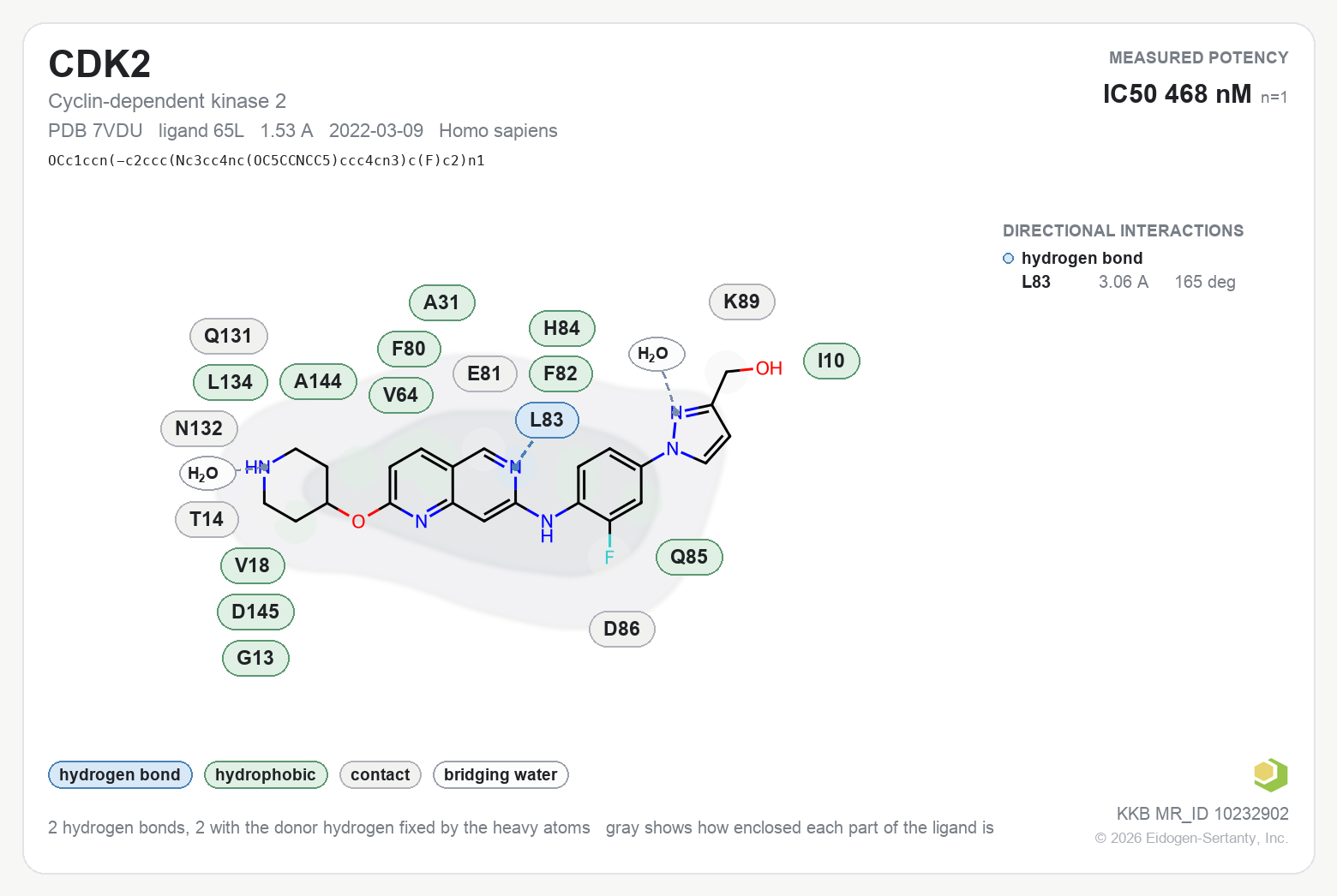 Contact map for CDK2 with ligand 65L from PDB entry 7VDU, IC50 468 nM in the Kinase Knowledgebase, showing the measured interactions on the flat structure