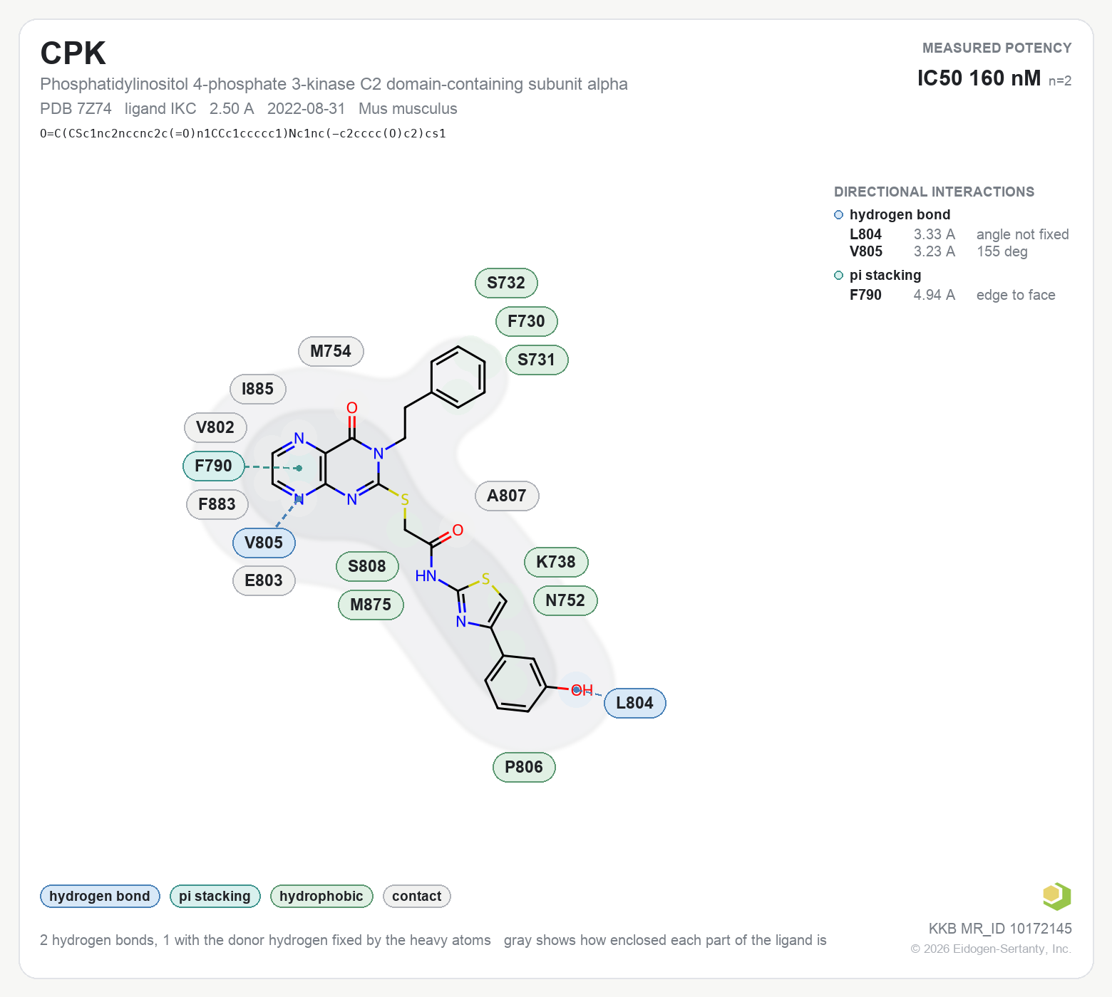 Contact map for CPK with ligand IKC from PDB entry 7Z74, showing the ligand as a flat structure with its measured interactions labeled by residue.