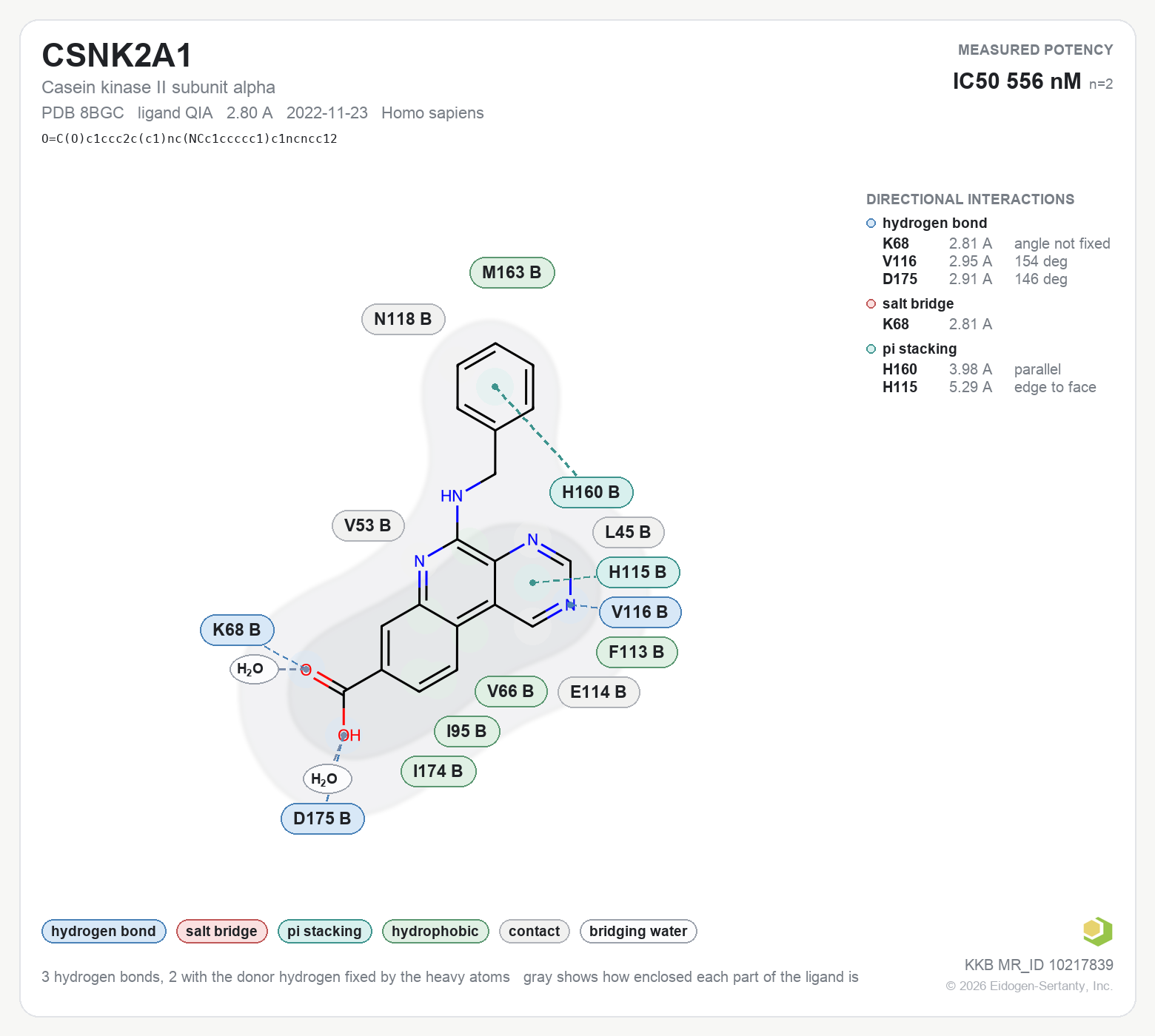 Contact map for CSNK2A1 with ligand QIA from PDB entry 8BGC, showing the ligand as a flat structure with its measured interactions labeled by residue.