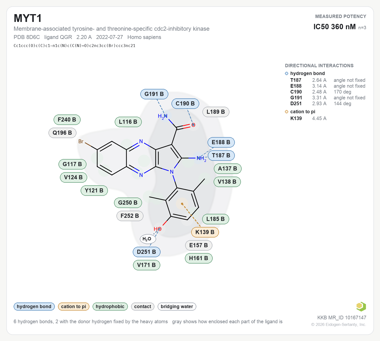 Contact map for MYT1 with ligand QGR from PDB entry 8D6C, showing the ligand as a flat structure with its measured interactions labeled by residue.