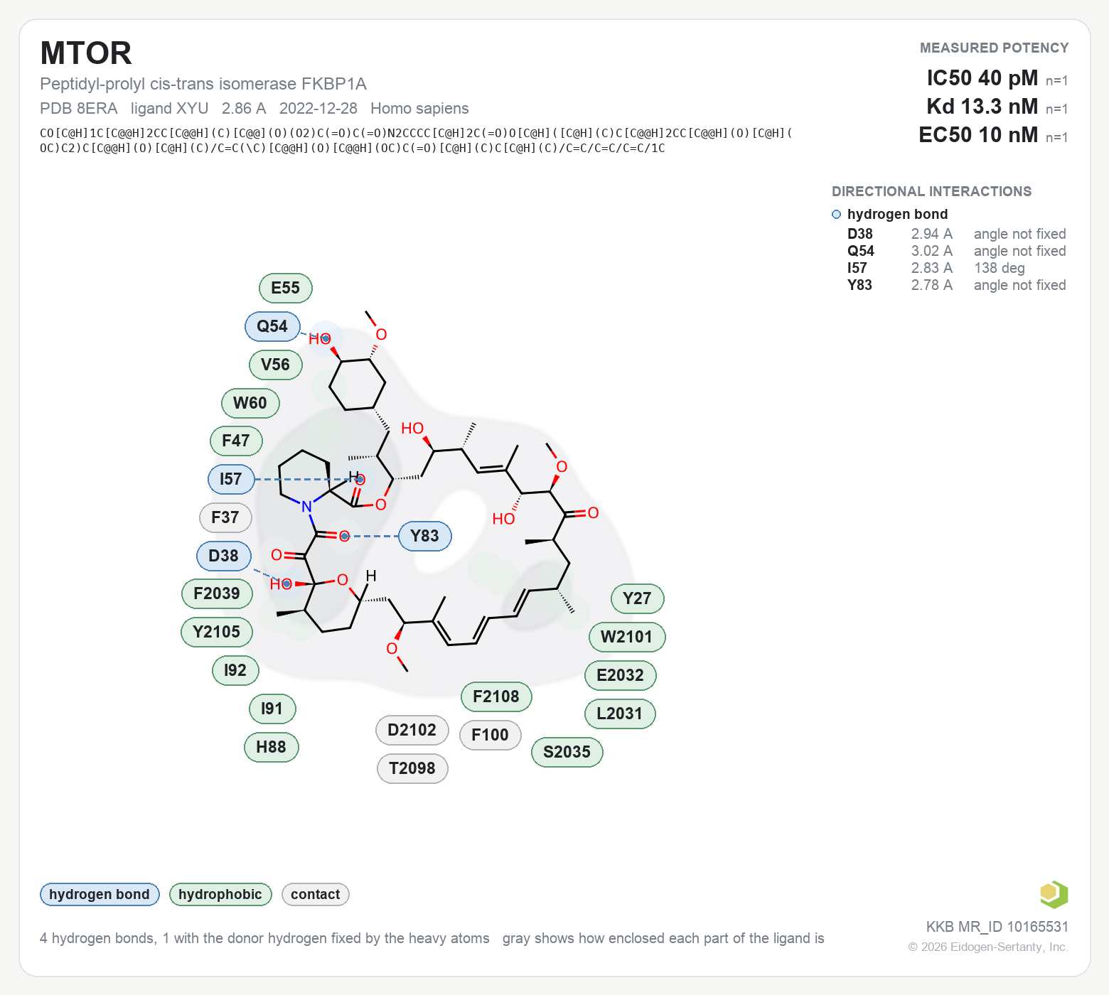 Contact map for MTOR with ligand XYU from PDB entry 8ERA, showing the ligand as a flat structure with its measured interactions labeled by residue.