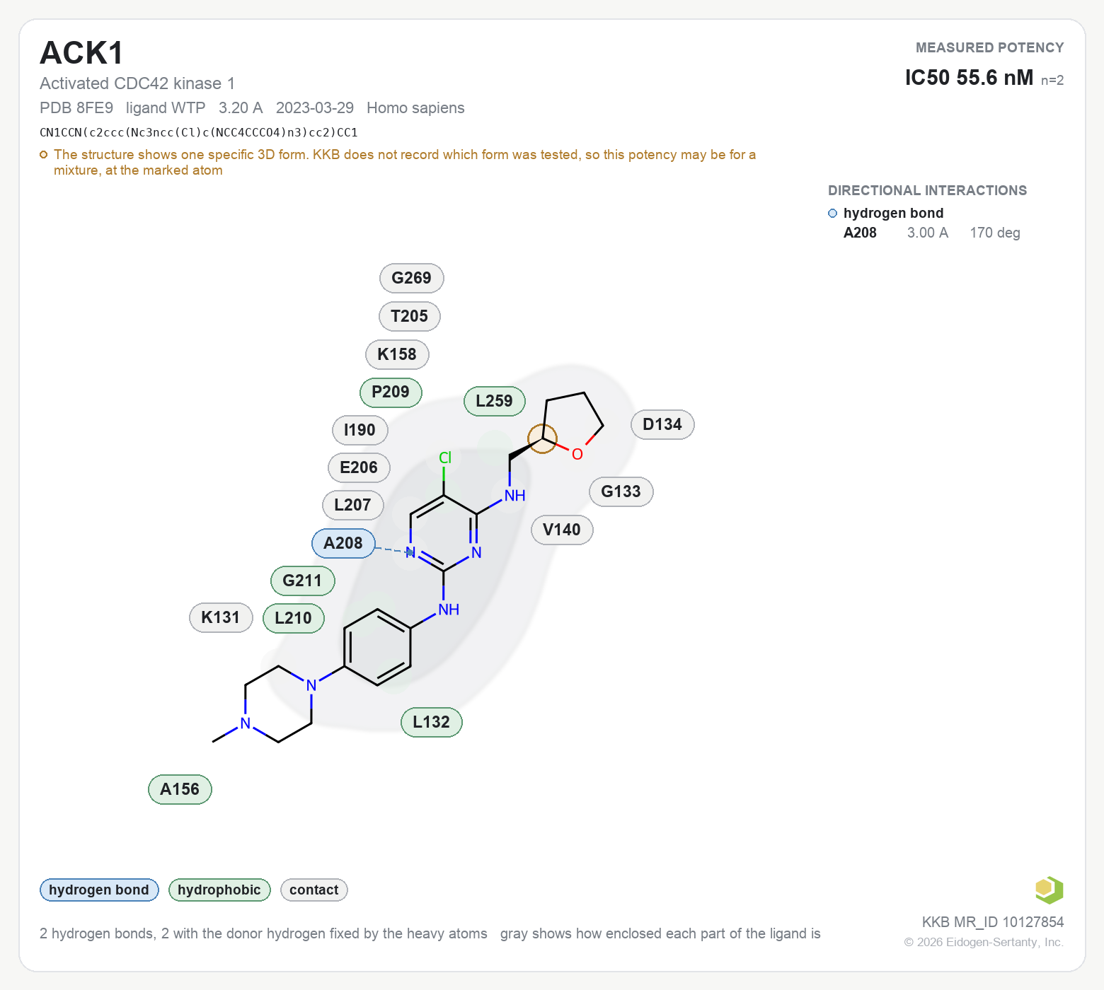Contact map for ACK1 with ligand WTP from PDB entry 8FE9, showing the ligand as a flat structure with its measured interactions labeled by residue.