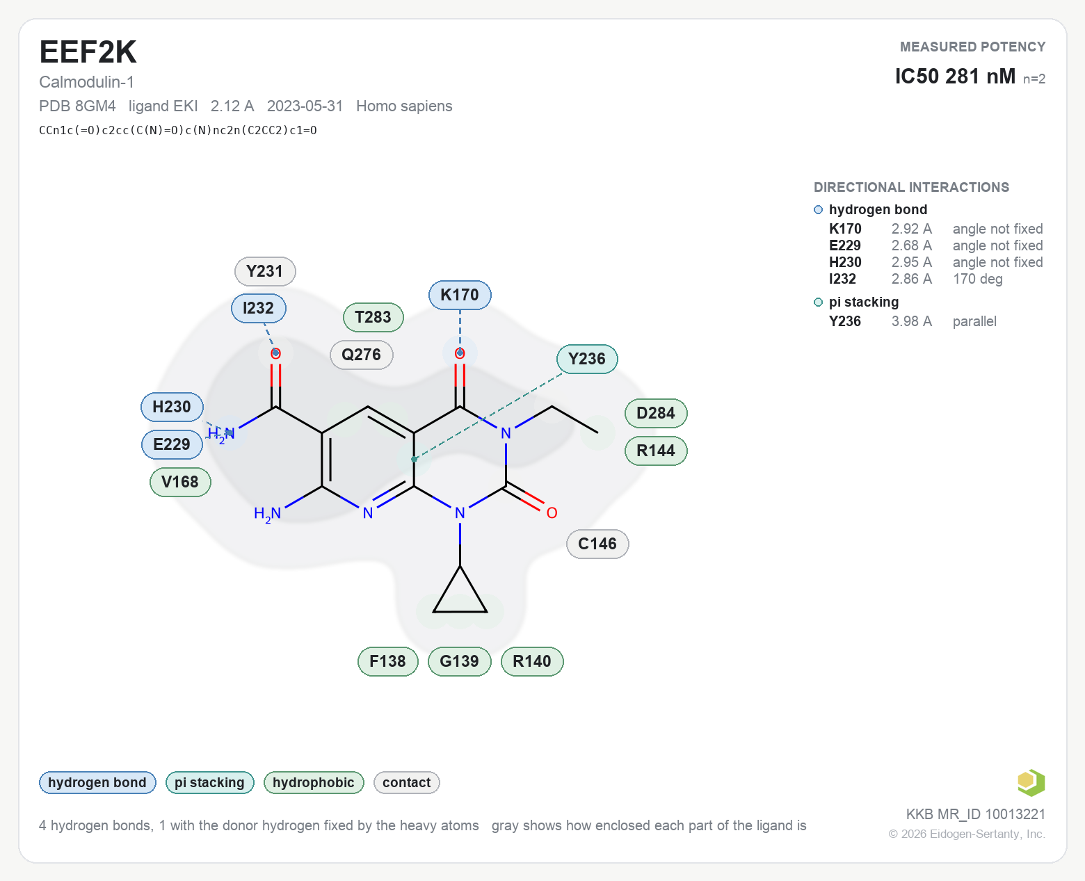 Contact map for EEF2K with ligand EKI from PDB entry 8GM4, showing the ligand as a flat structure with its measured interactions labeled by residue.