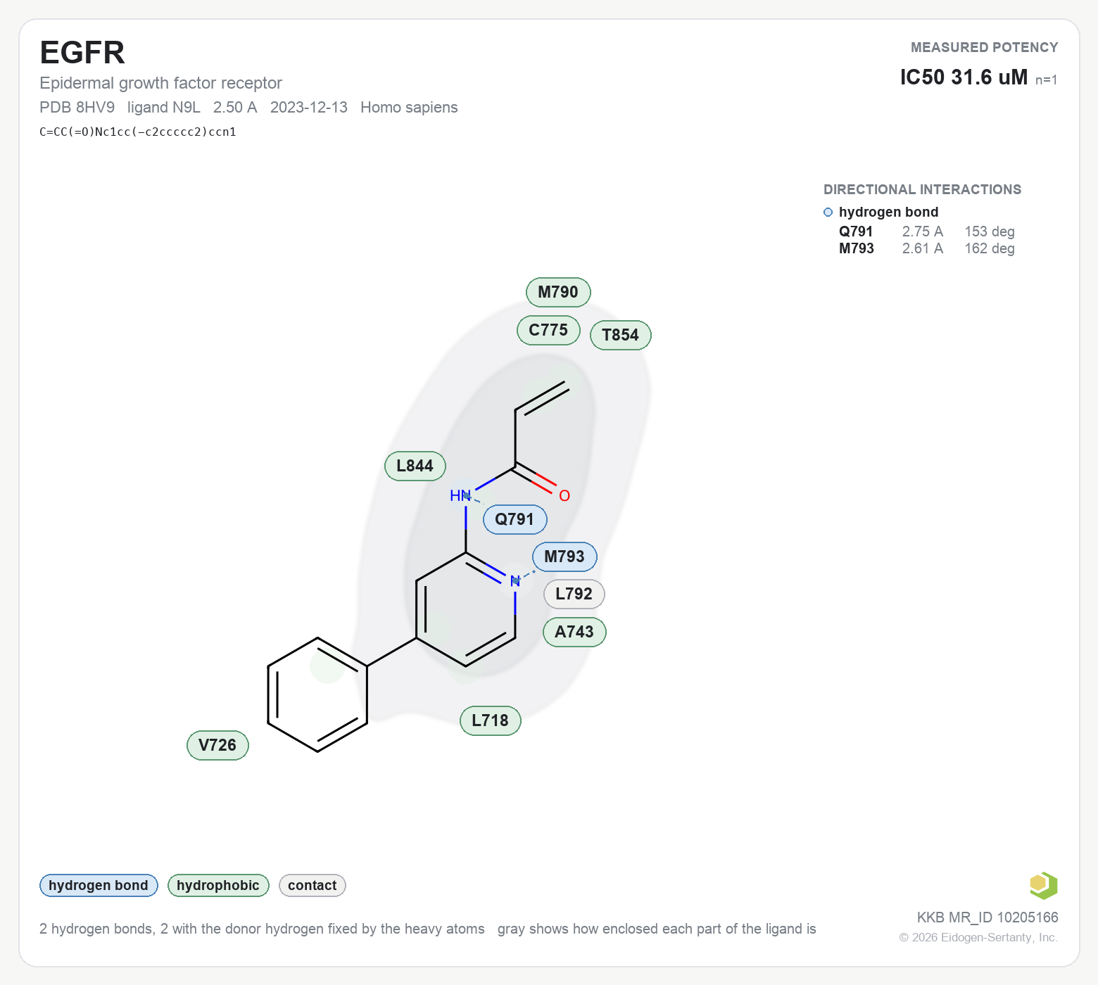 Contact map for EGFR with ligand N9L from PDB entry 8HV9, showing the ligand as a flat structure with its measured interactions labeled by residue.
