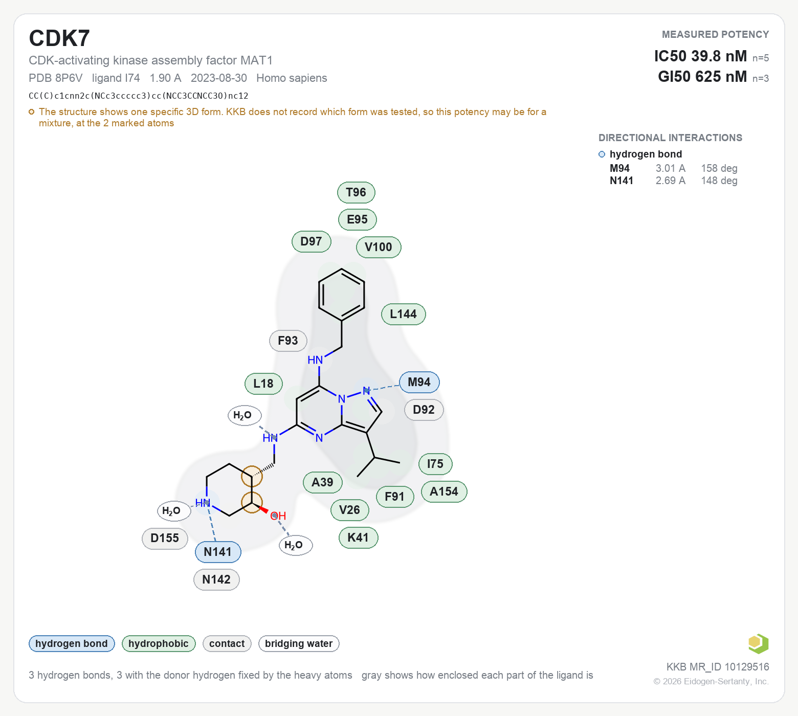 Contact map for CDK7 with ligand I74 from PDB entry 8P6V, showing the ligand as a flat structure with its measured interactions labeled by residue.