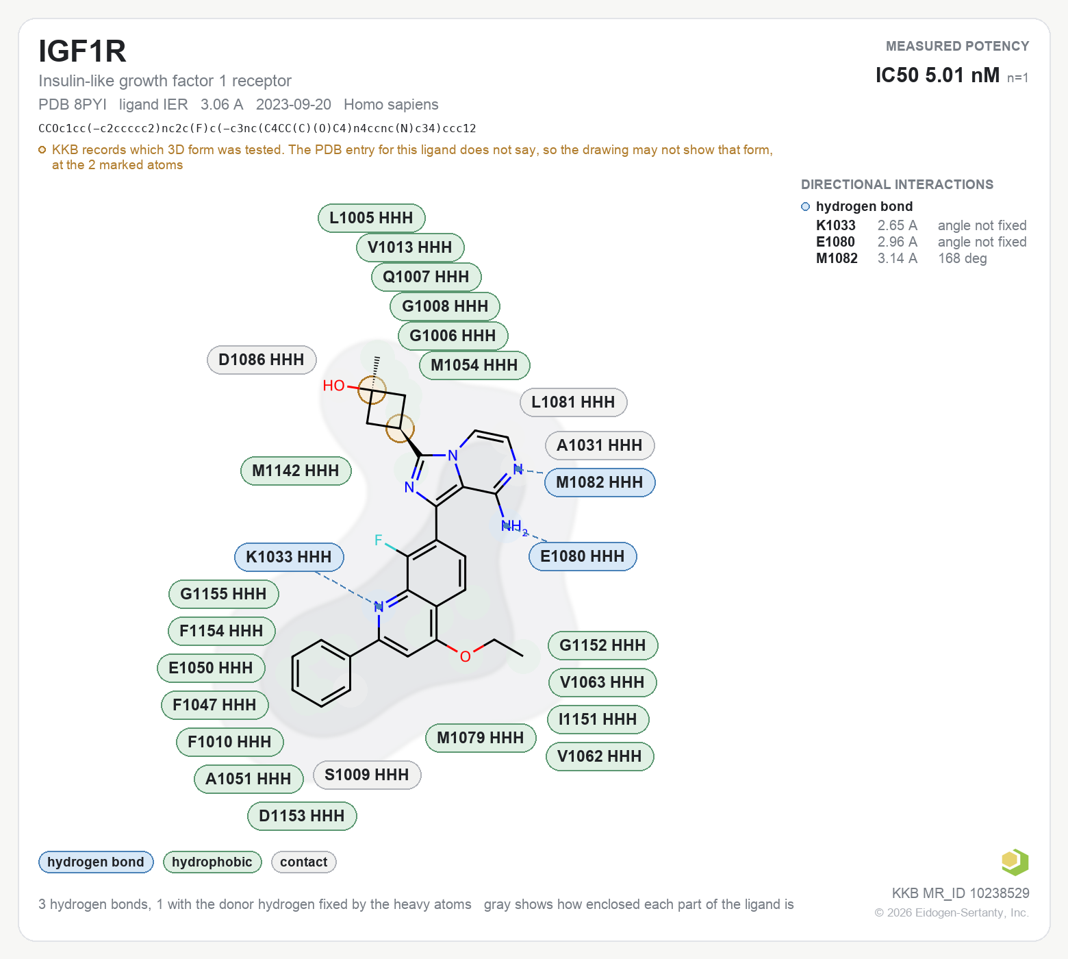 Contact map for IGF1R with ligand IER from PDB entry 8PYI, showing the ligand as a flat structure with its measured interactions labeled by residue.