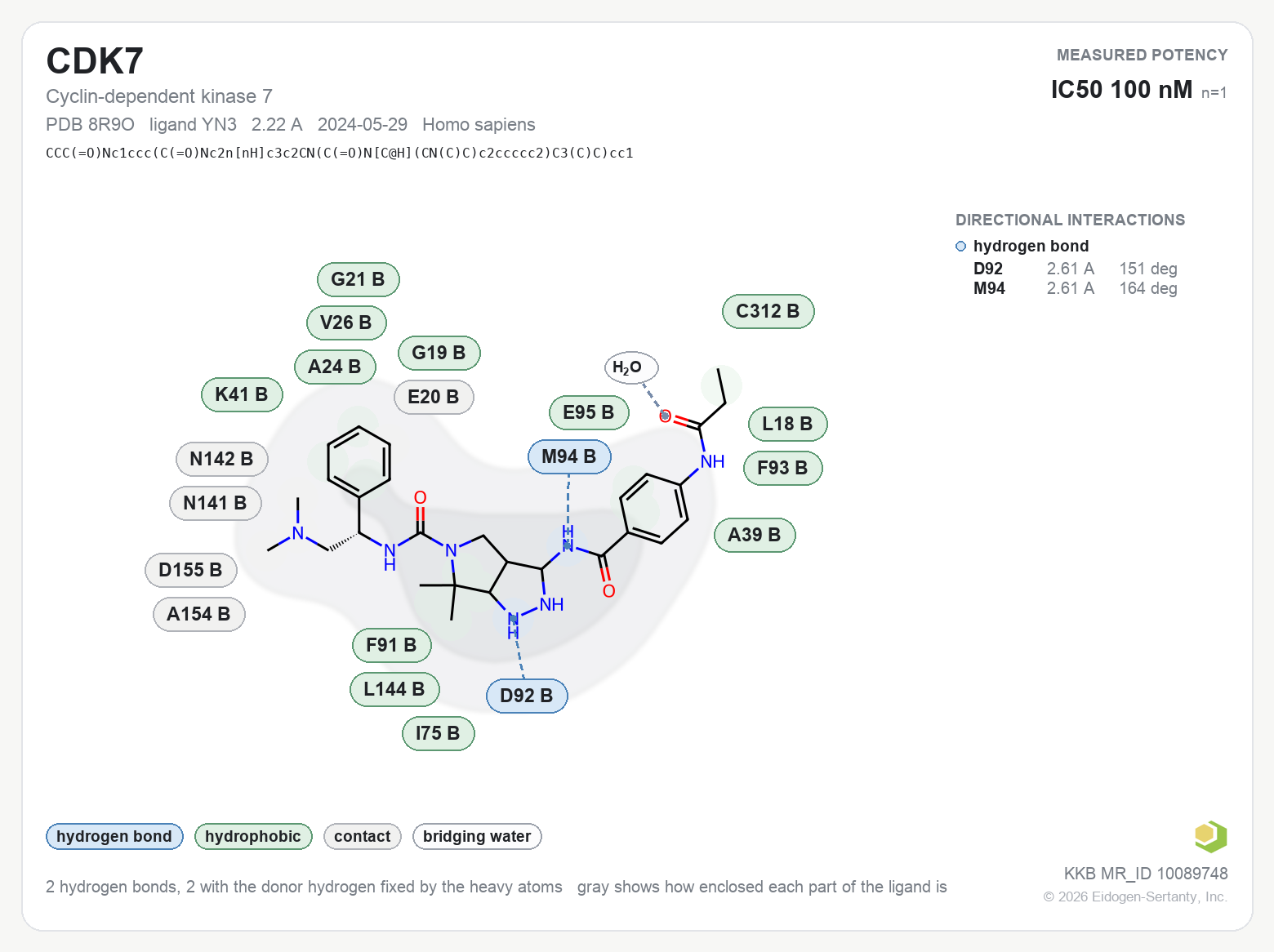 Contact map for CDK7 with ligand YN3 from PDB entry 8R9O, showing the ligand as a flat structure with its measured interactions labeled by residue.