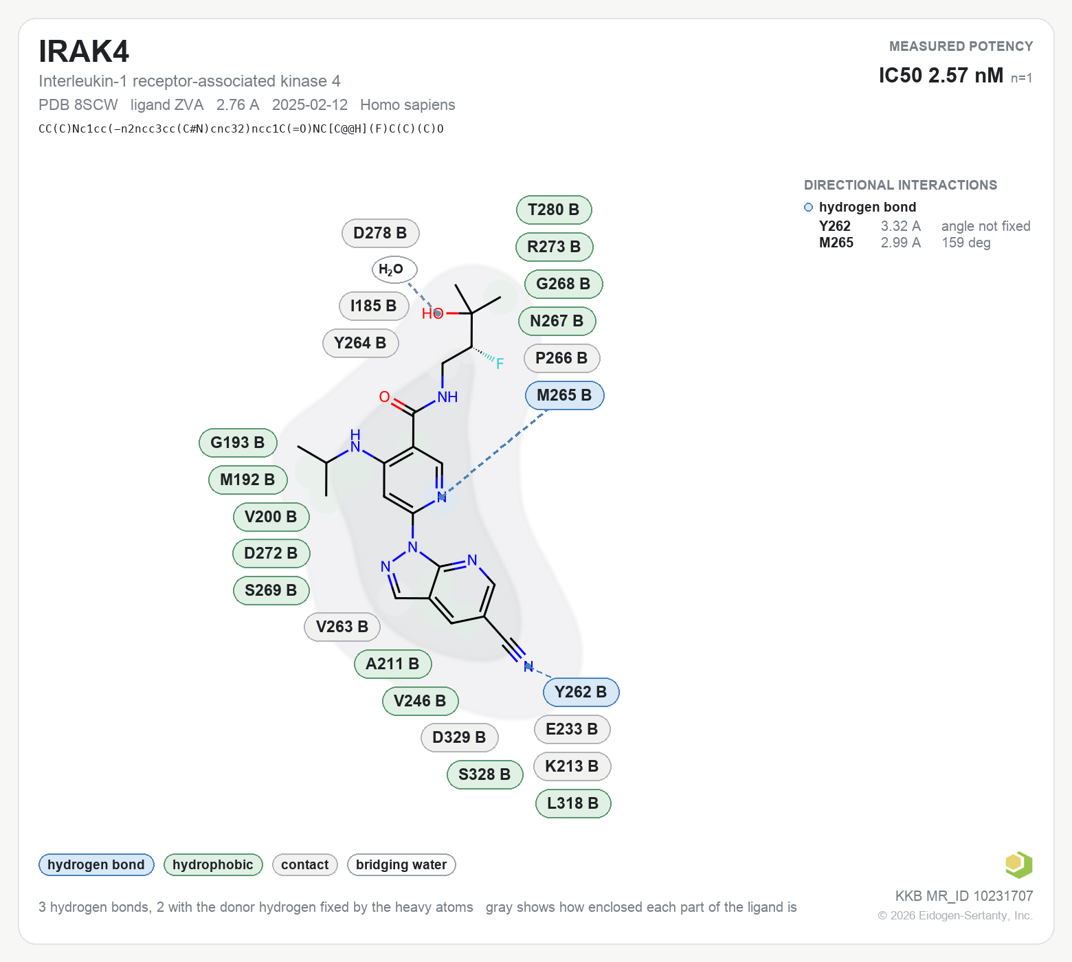 Contact map for IRAK4 with ligand ZVA from PDB entry 8SCW, showing the ligand as a flat structure with its measured interactions labeled by residue.