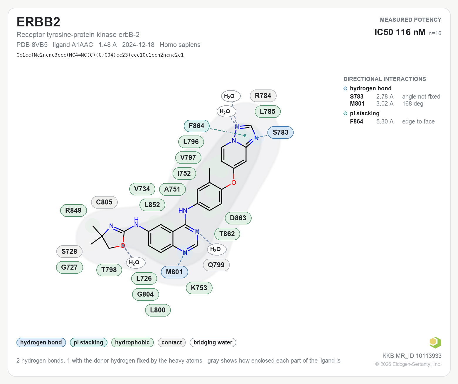 Contact map for ERBB2 with ligand A1AAC from PDB entry 8VB5, showing the ligand as a flat structure with its measured interactions labeled by residue.