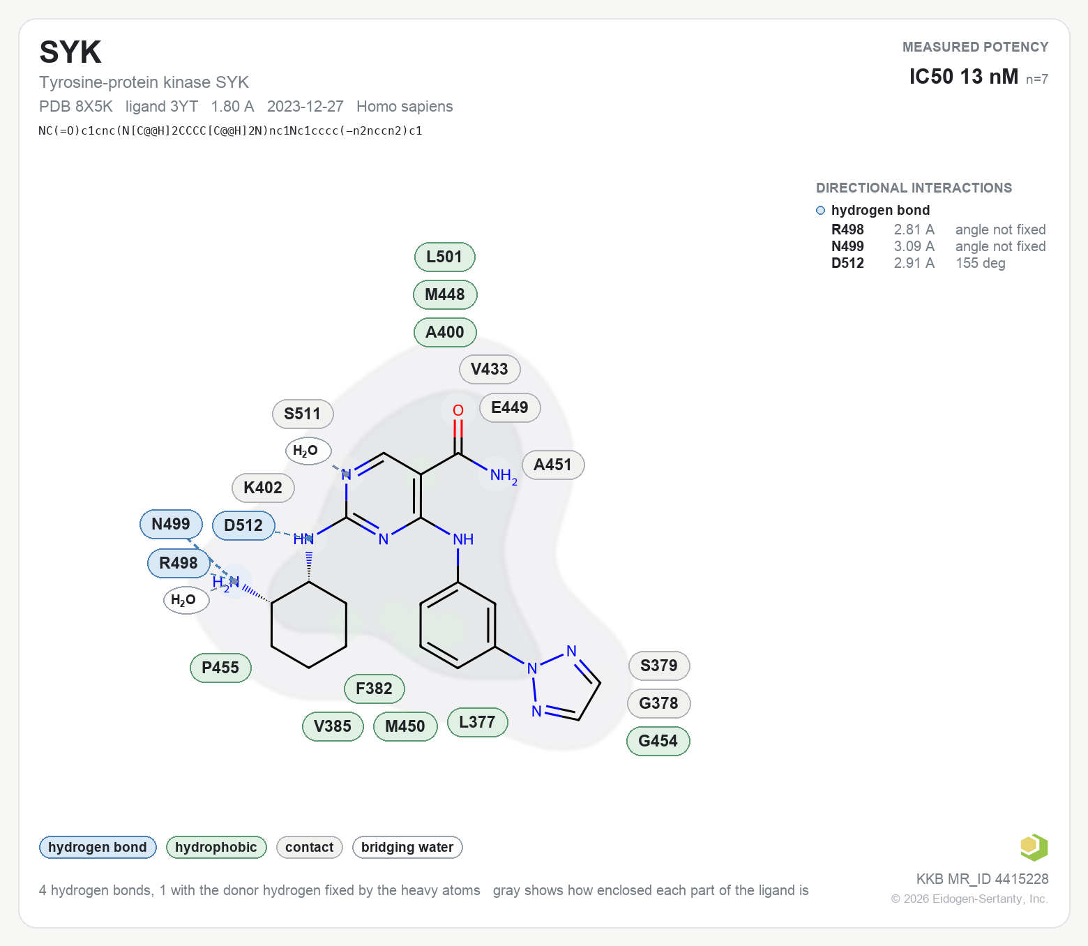 Contact map for SYK with ligand 3YT from PDB entry 8X5K, showing the ligand as a flat structure with its measured interactions labeled by residue.