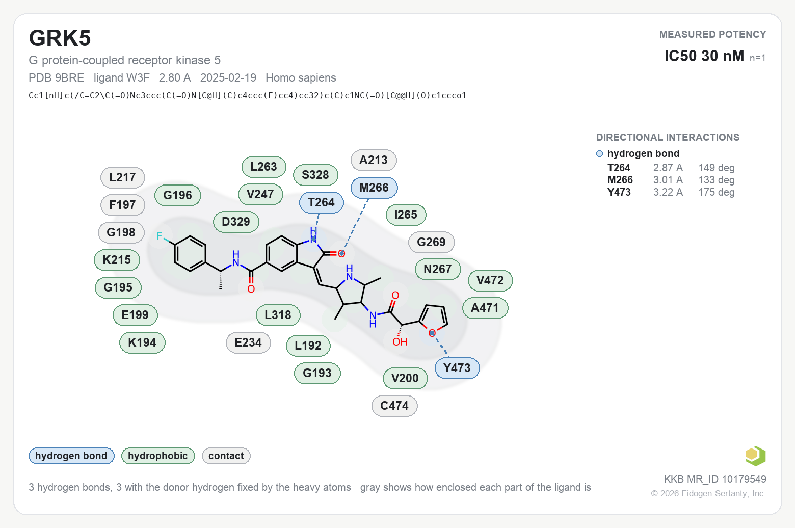 Contact map for GRK5 with ligand W3F from PDB entry 9BRE, showing the ligand as a flat structure with its measured interactions labeled by residue.