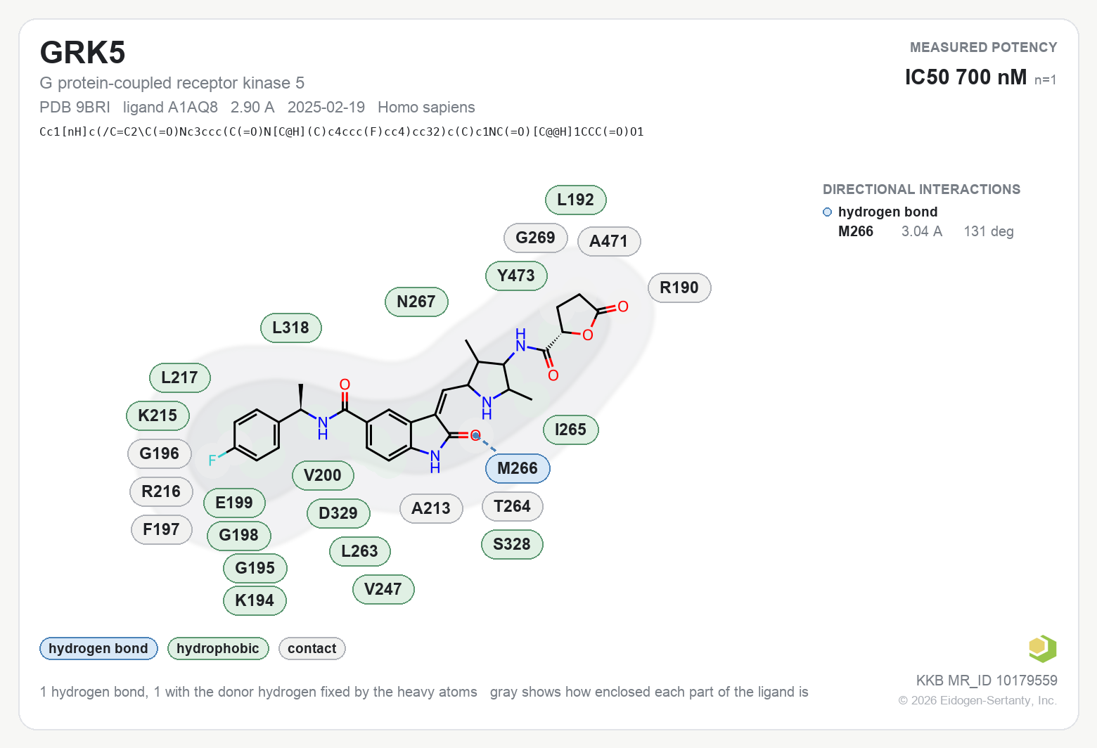 Contact map for GRK5 with ligand A1AQ8 from PDB entry 9BRI, showing the ligand as a flat structure with its measured interactions labeled by residue.