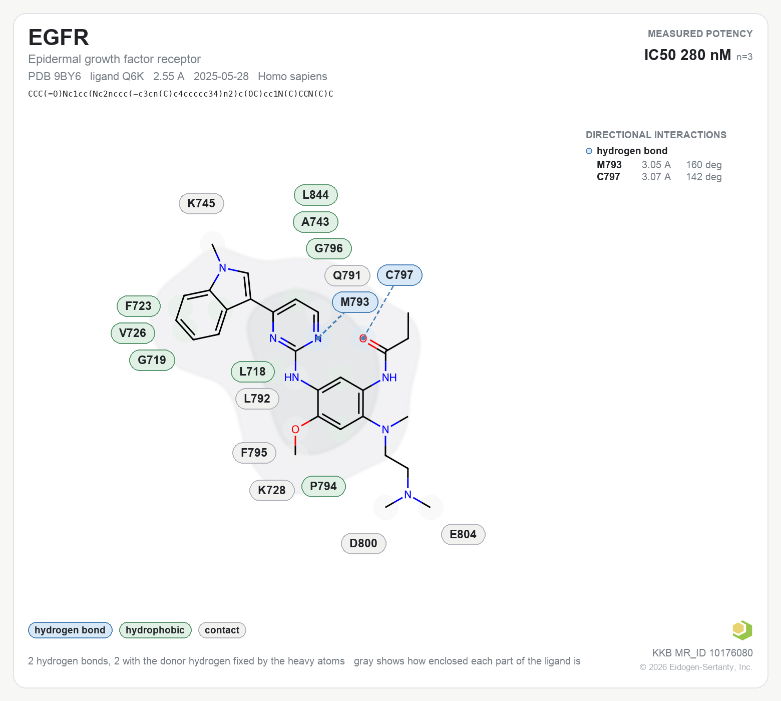 Contact map for EGFR with ligand Q6K from PDB entry 9BY6, IC50 280 nM in the Kinase Knowledgebase, showing the measured interactions on the flat structure