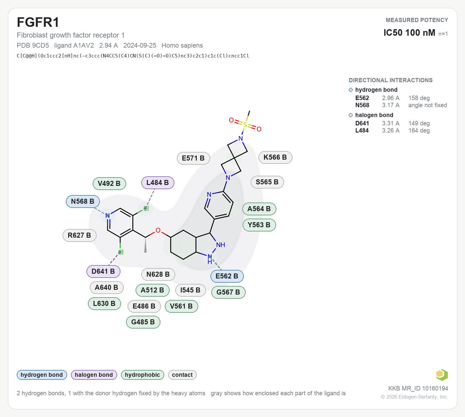 Contact map for FGFR1 with ligand A1AV2 from PDB entry 9CD5, showing the ligand as a flat structure with its measured interactions labeled by residue.